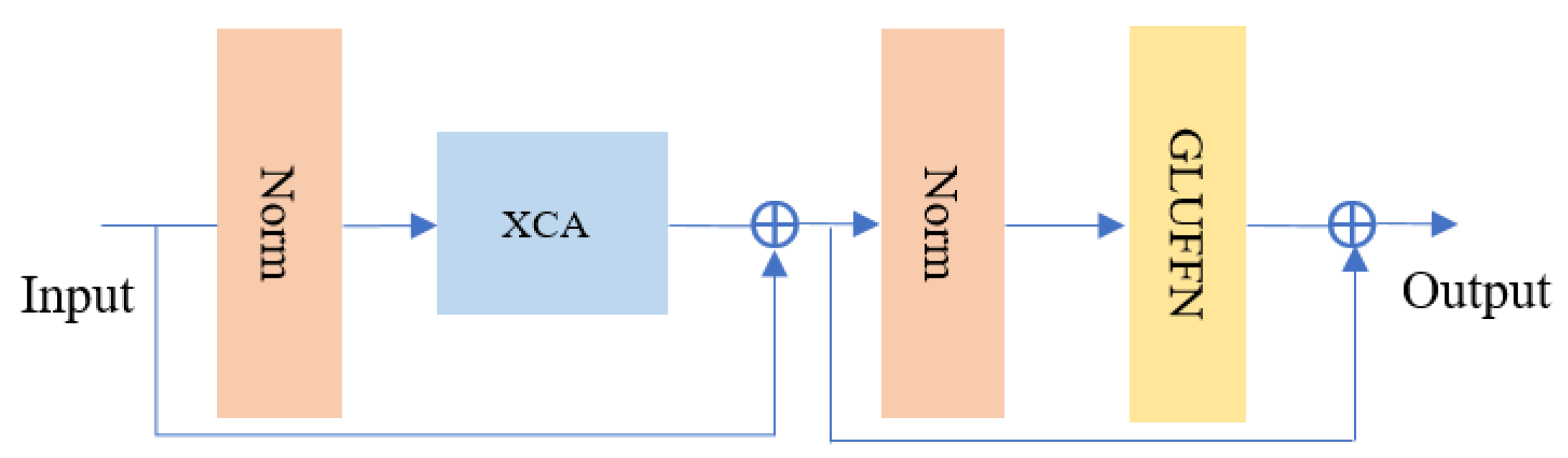 Remotesensing 16 03644 g005