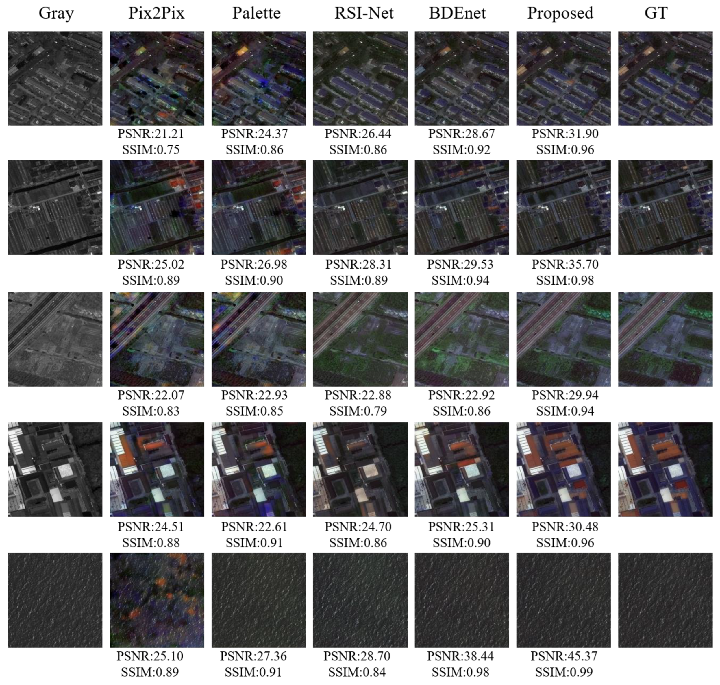 Remotesensing 16 03644 g008