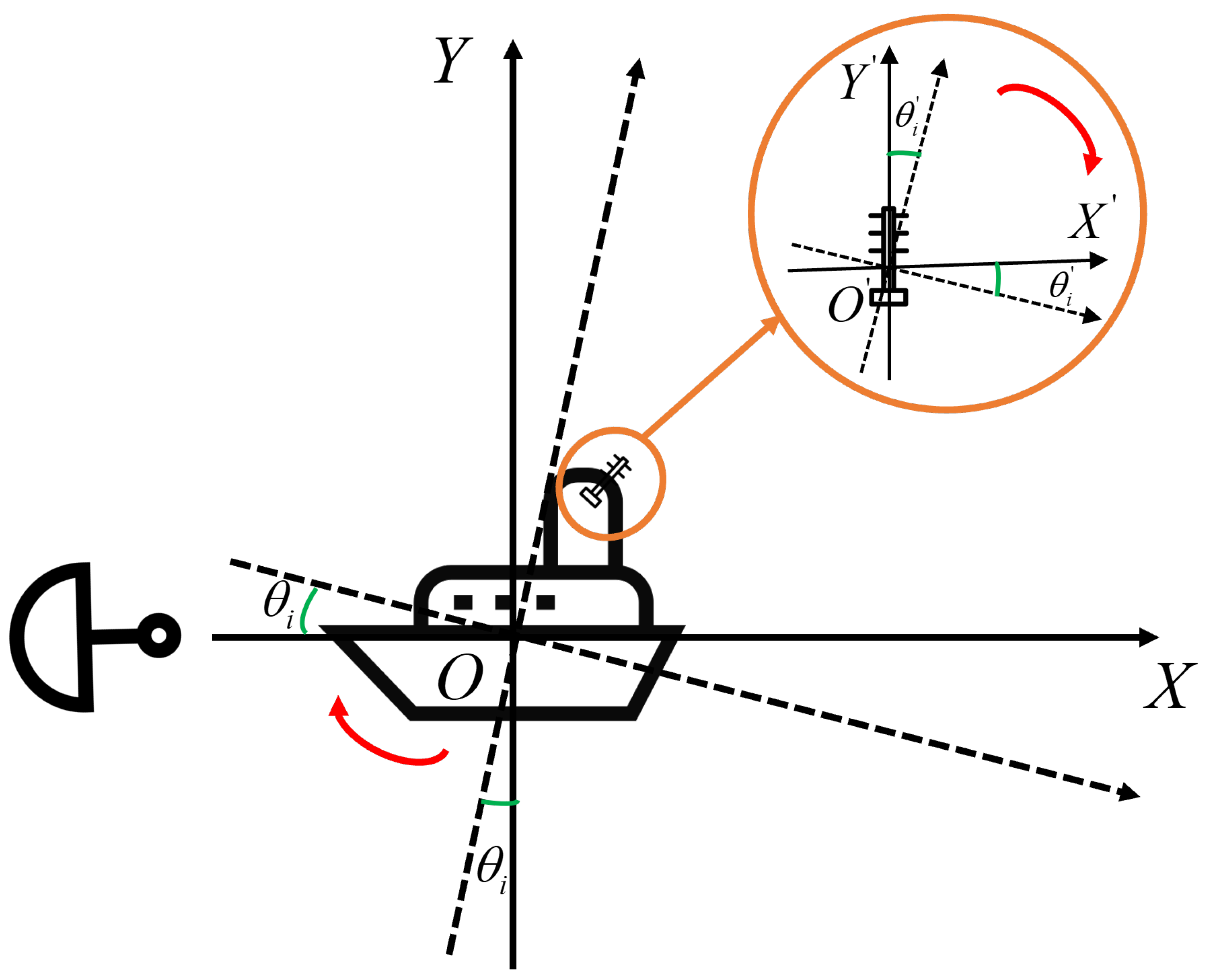 Remotesensing 16 03647 g002