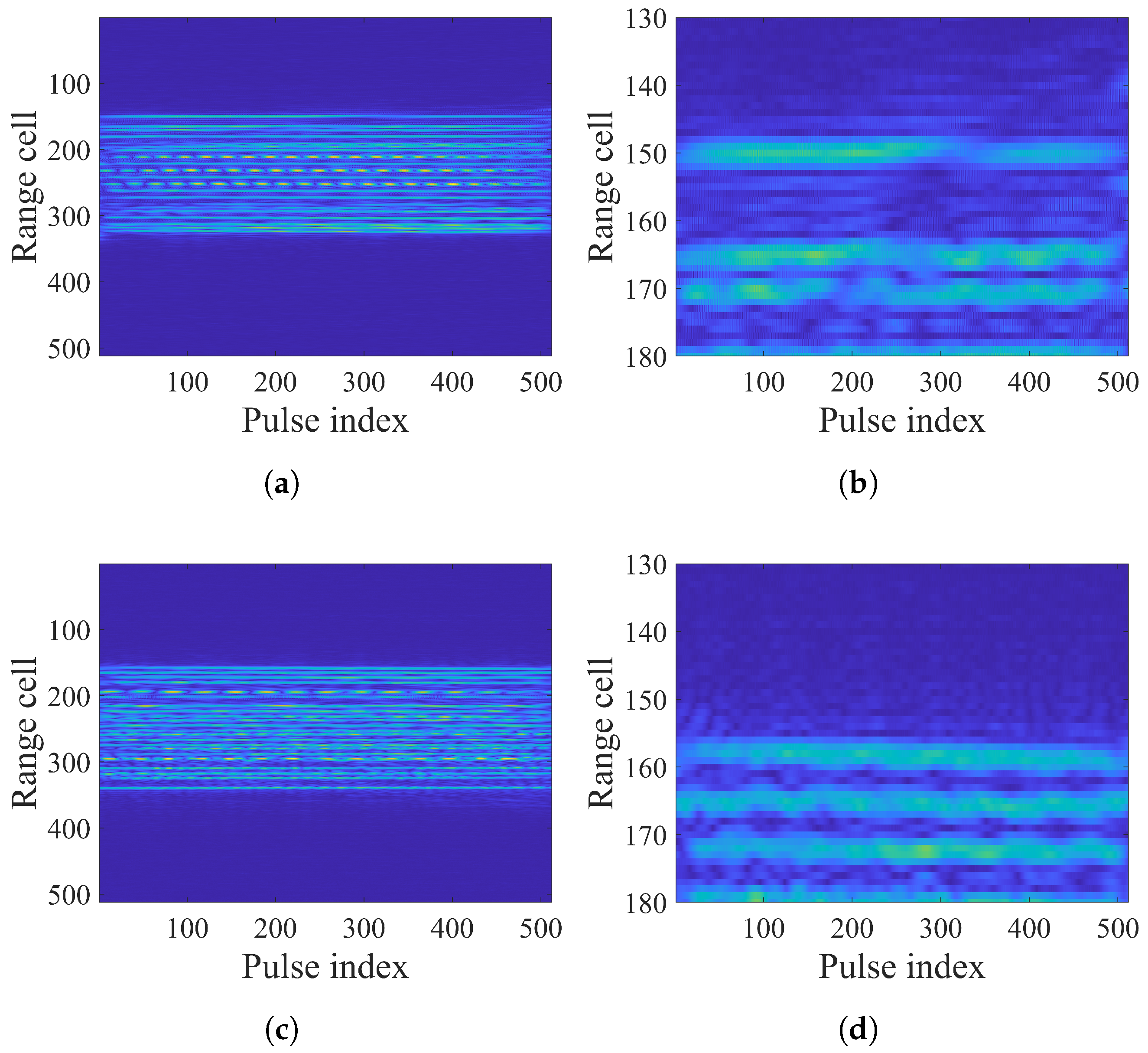 Remotesensing 16 03647 g010