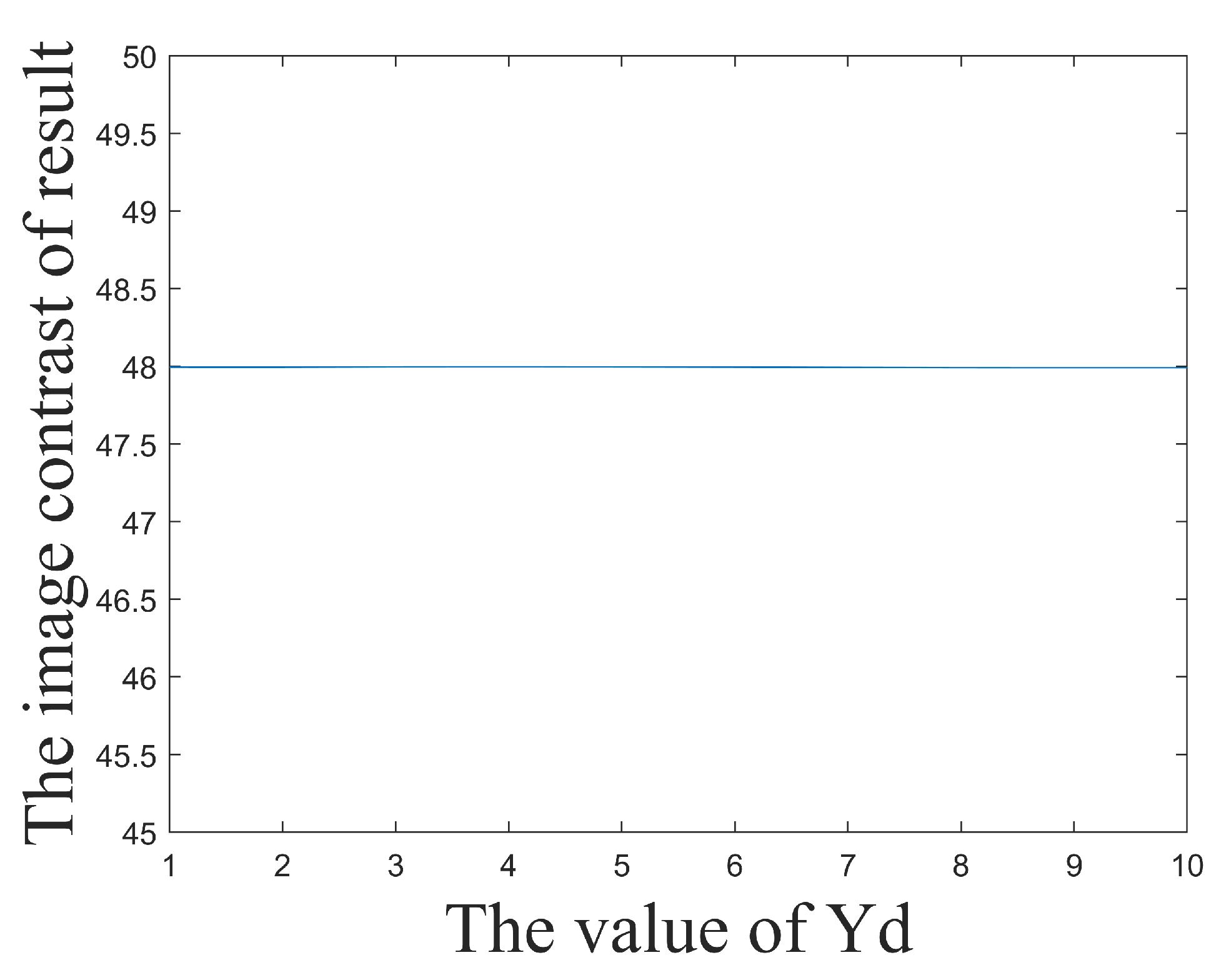 Remotesensing 16 03647 g015