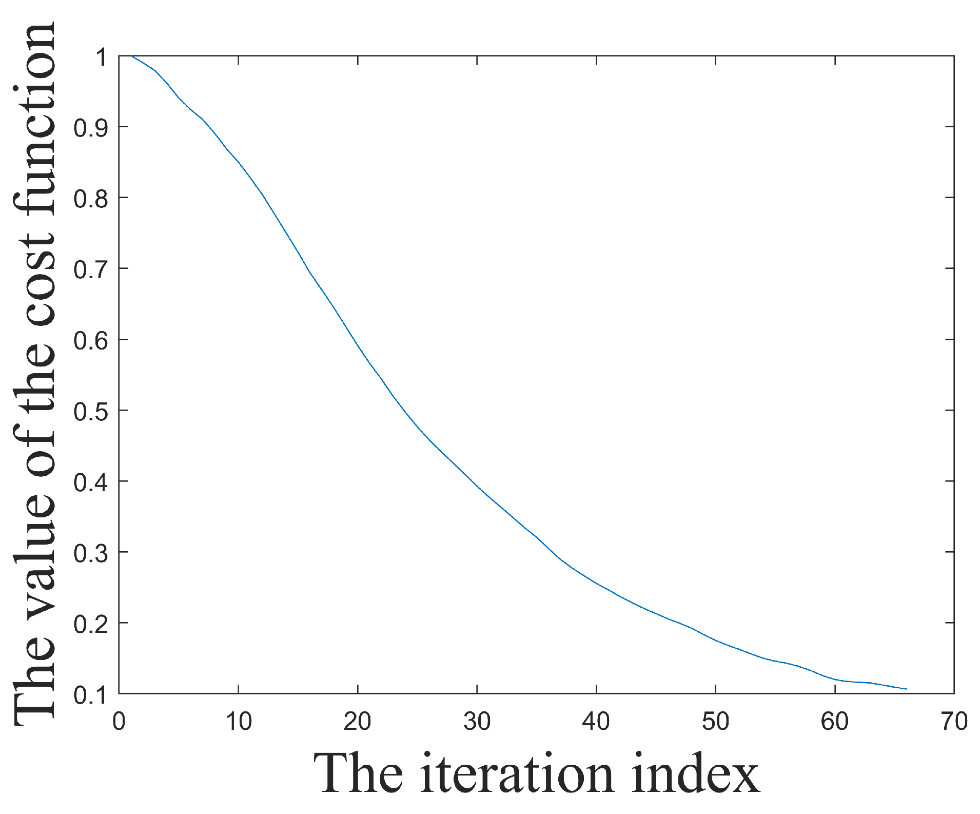 Remotesensing 16 03647 g016