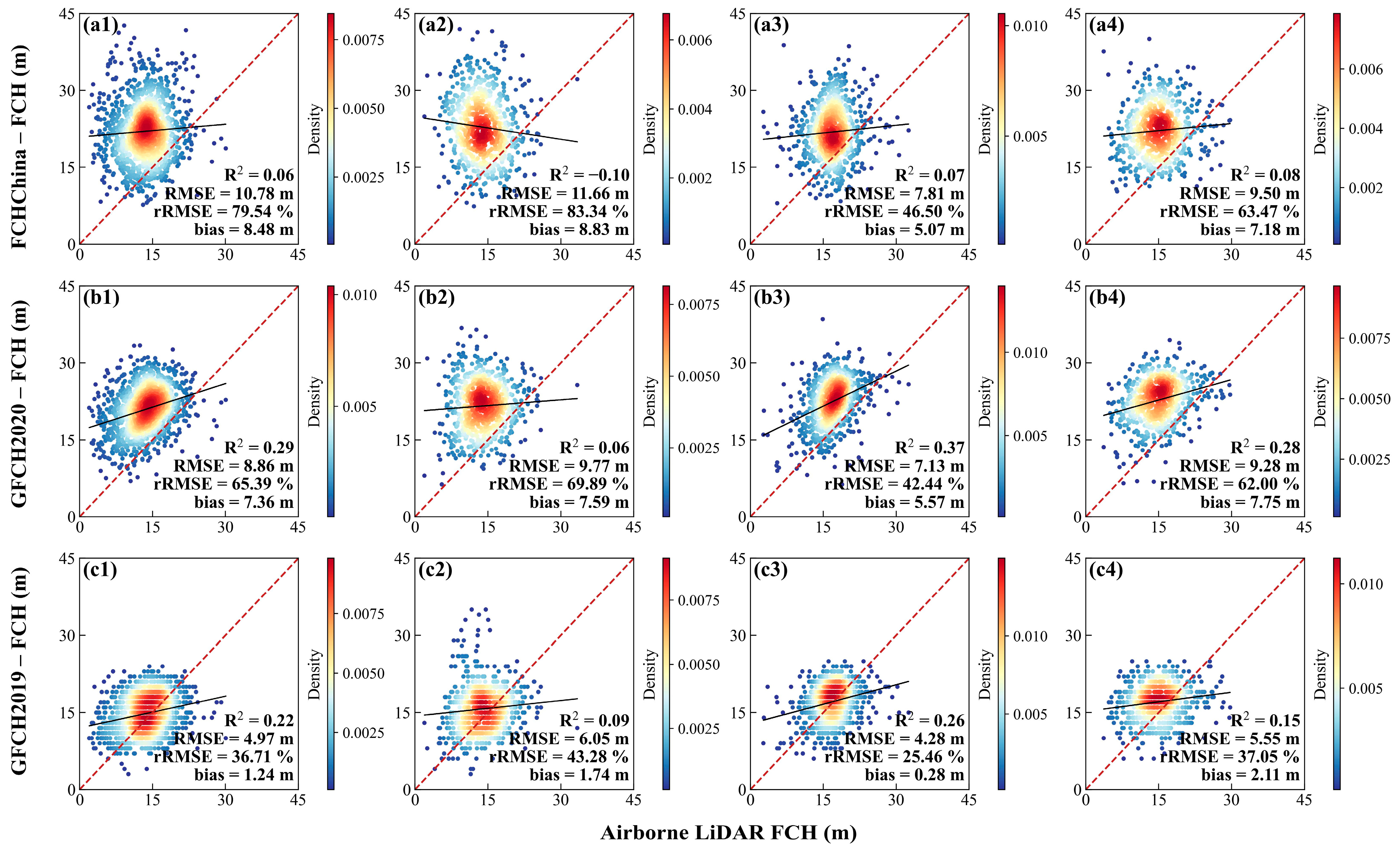 Remotesensing 16 03650 g010