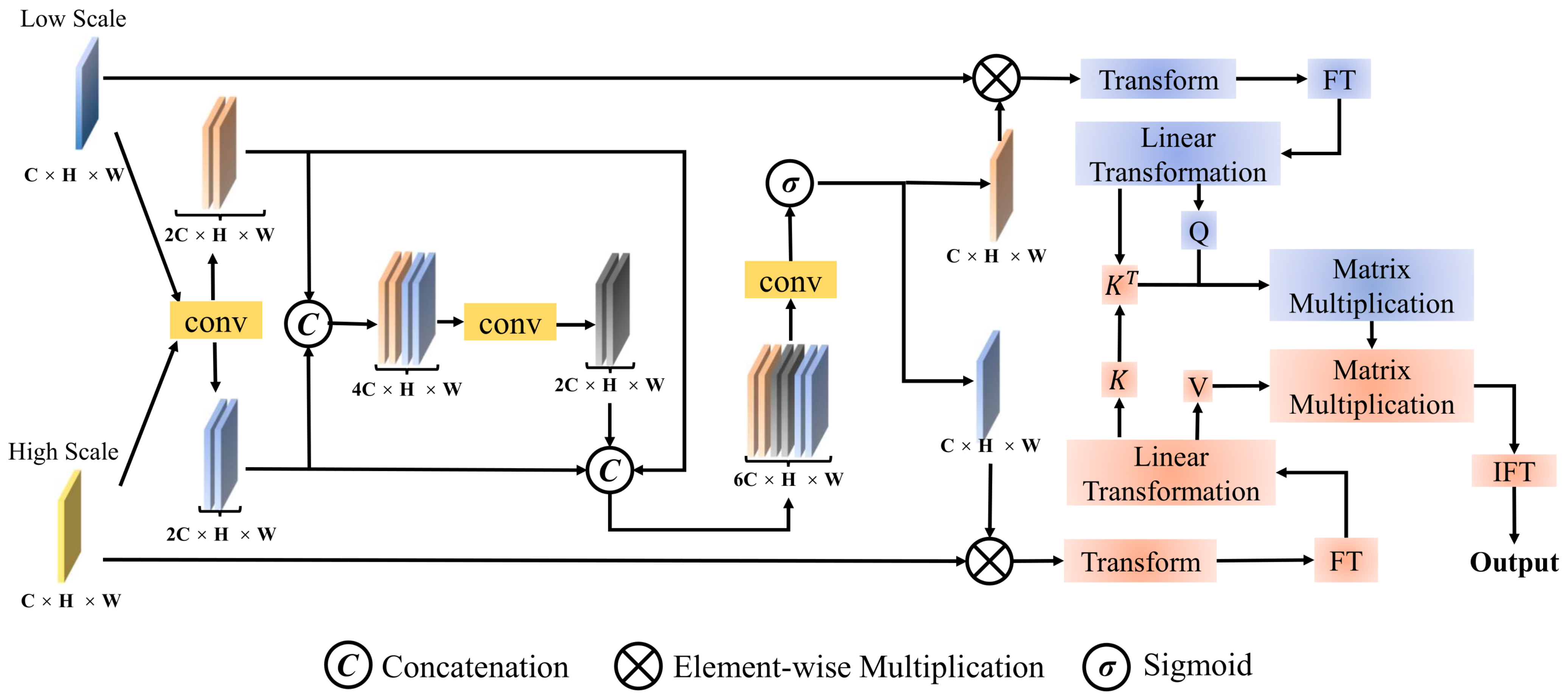 Remotesensing 16 03651 g004