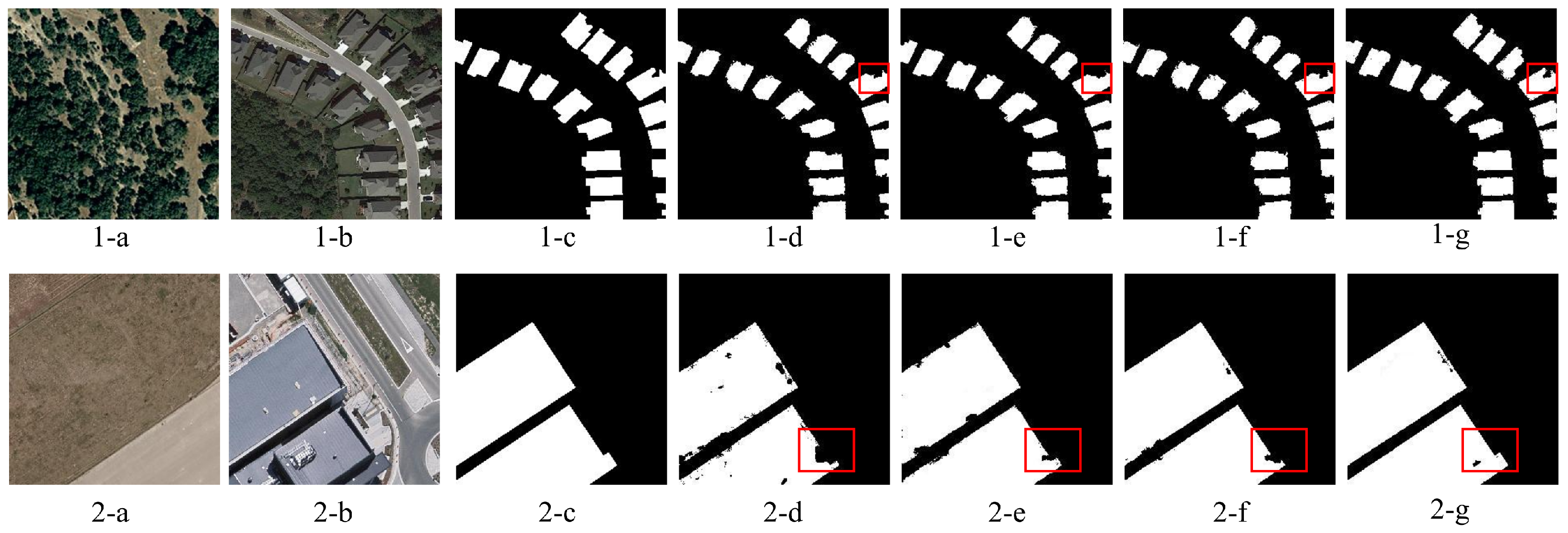 Remotesensing 16 03651 g010