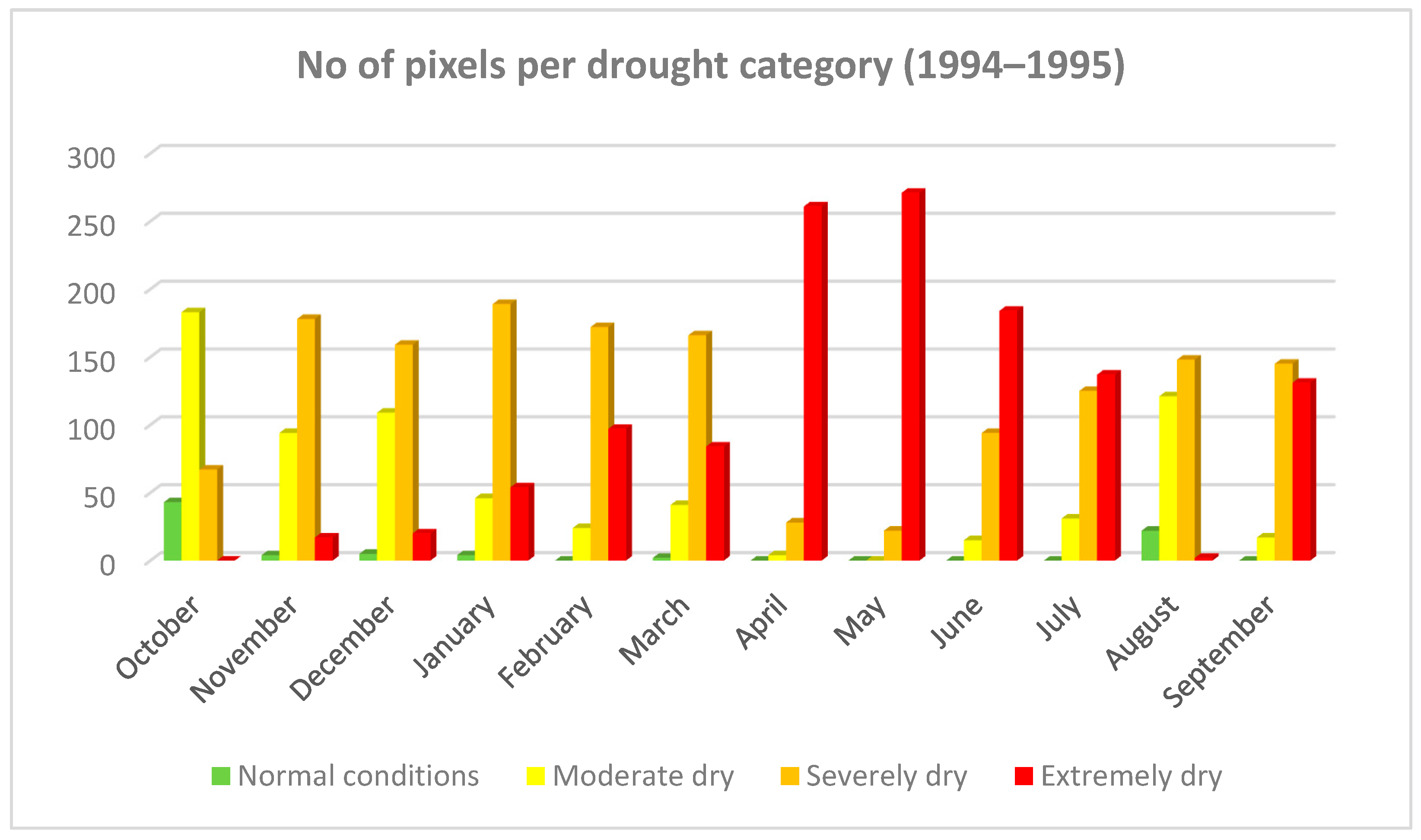 Remotesensing 16 03652 g005