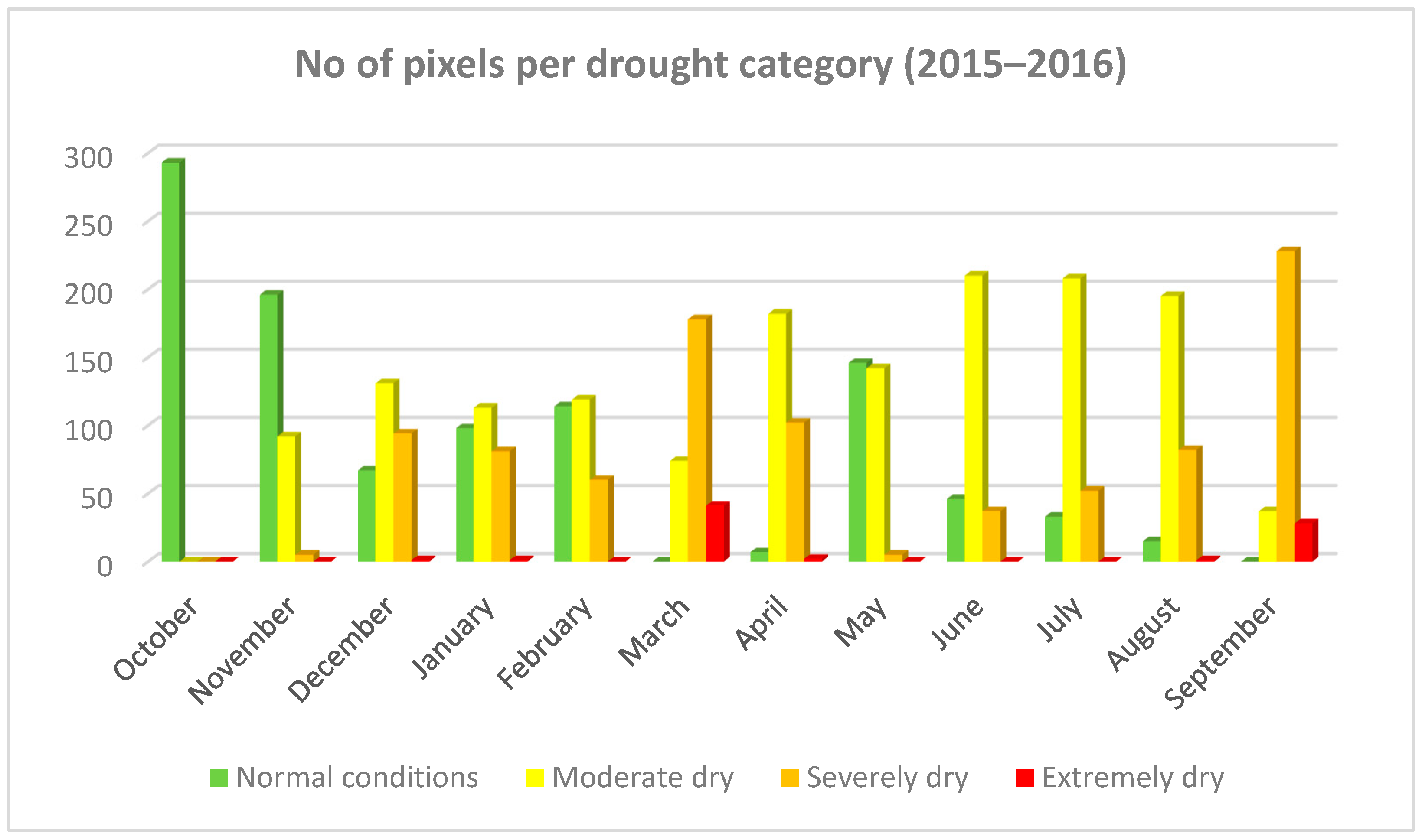 Remotesensing 16 03652 g007