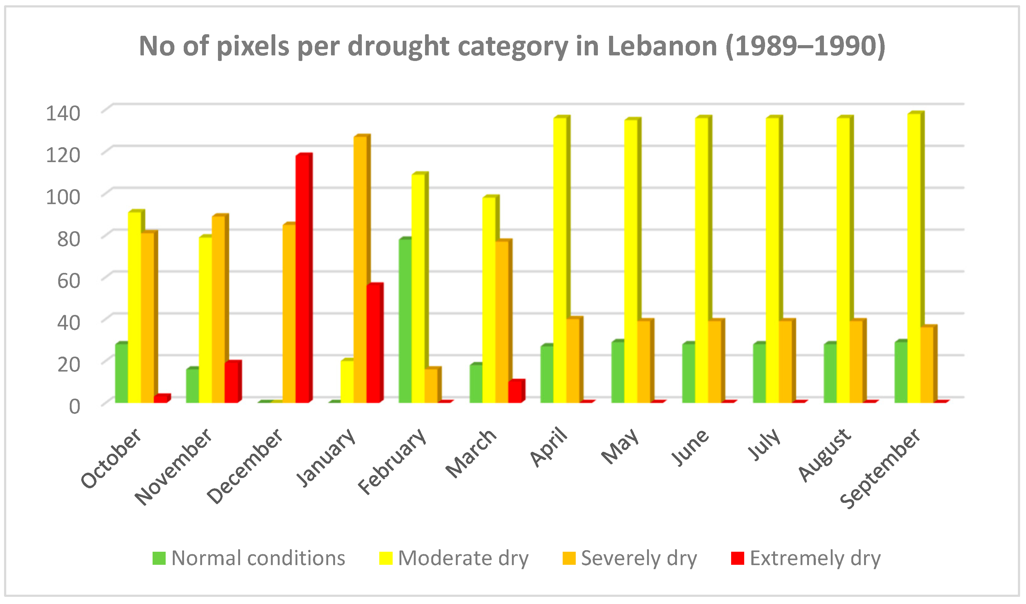Remotesensing 16 03652 g019