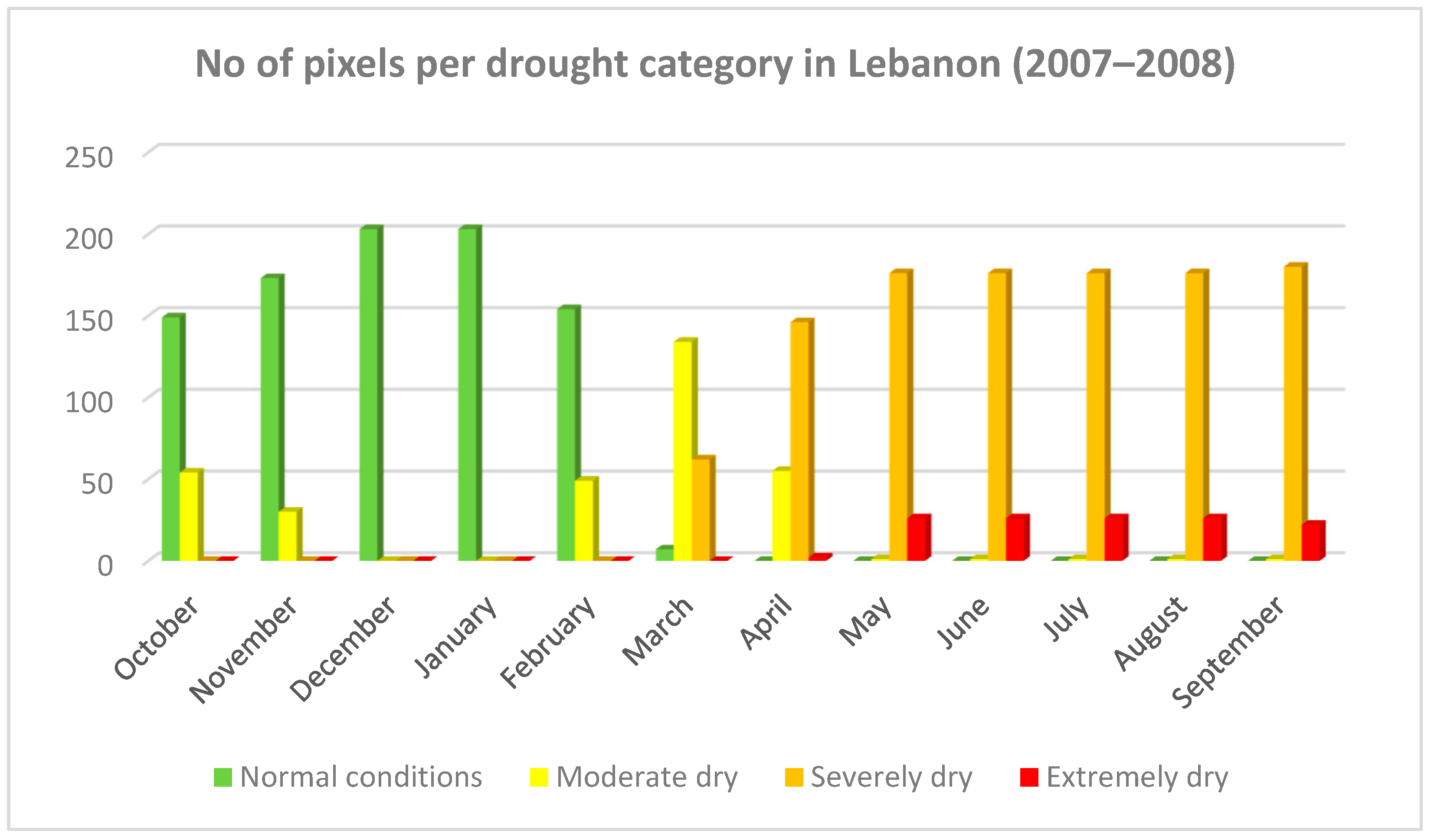 Remotesensing 16 03652 g021