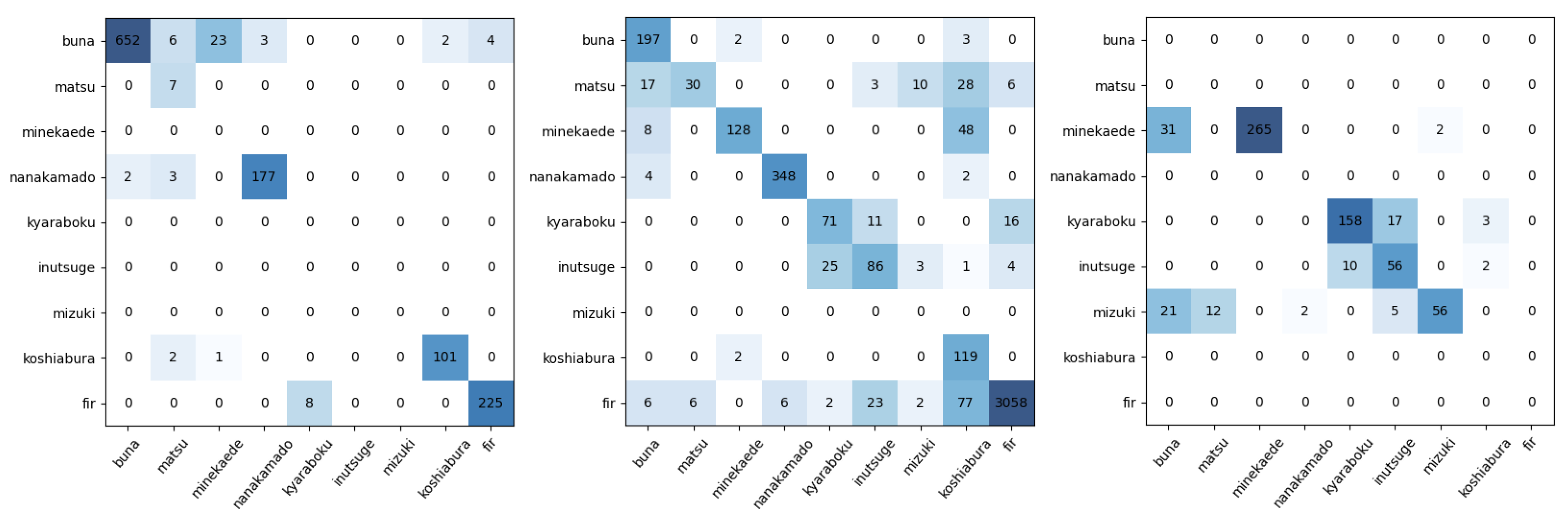 Remotesensing 16 03654 g010
