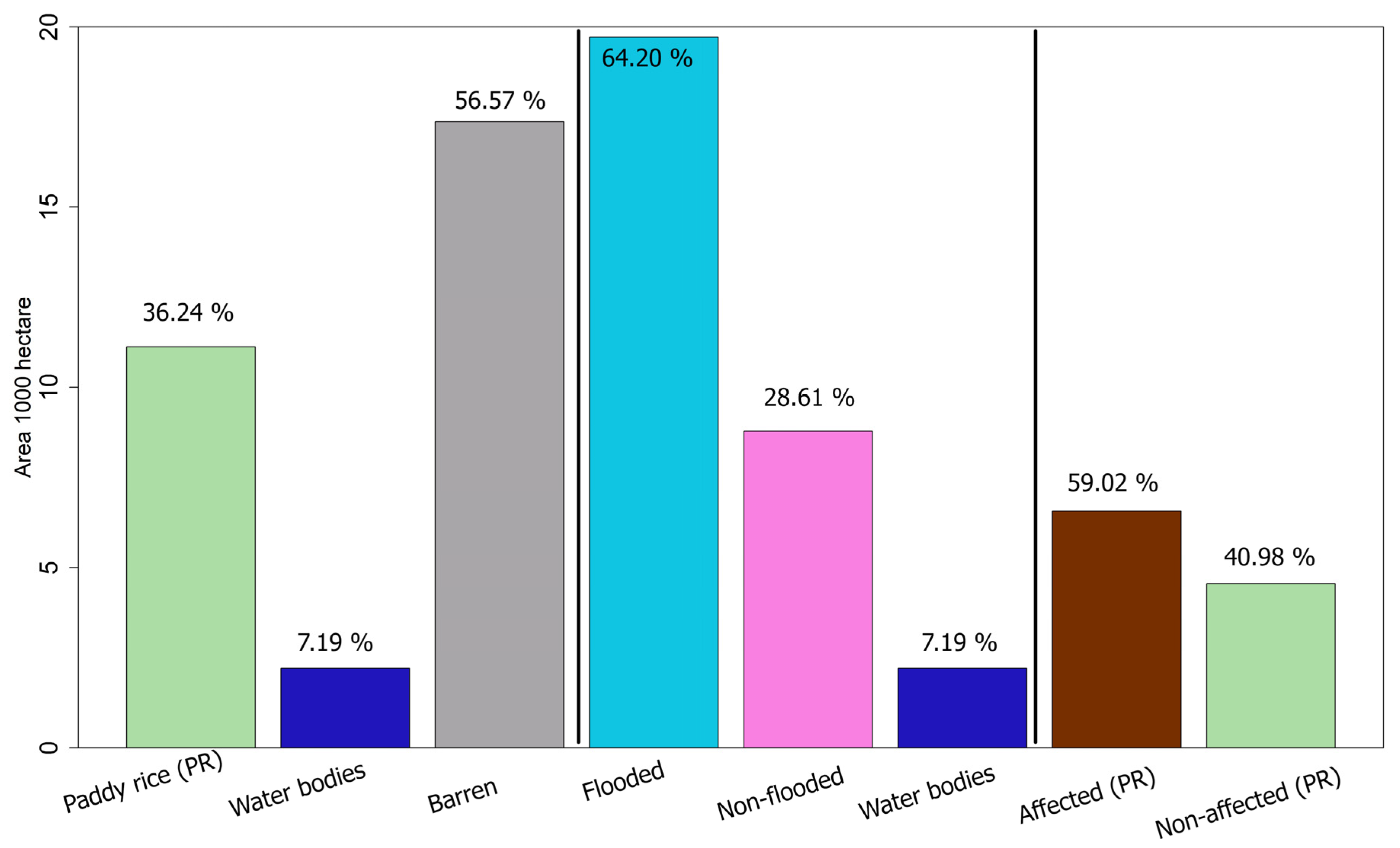 Remotesensing 16 03657 g006