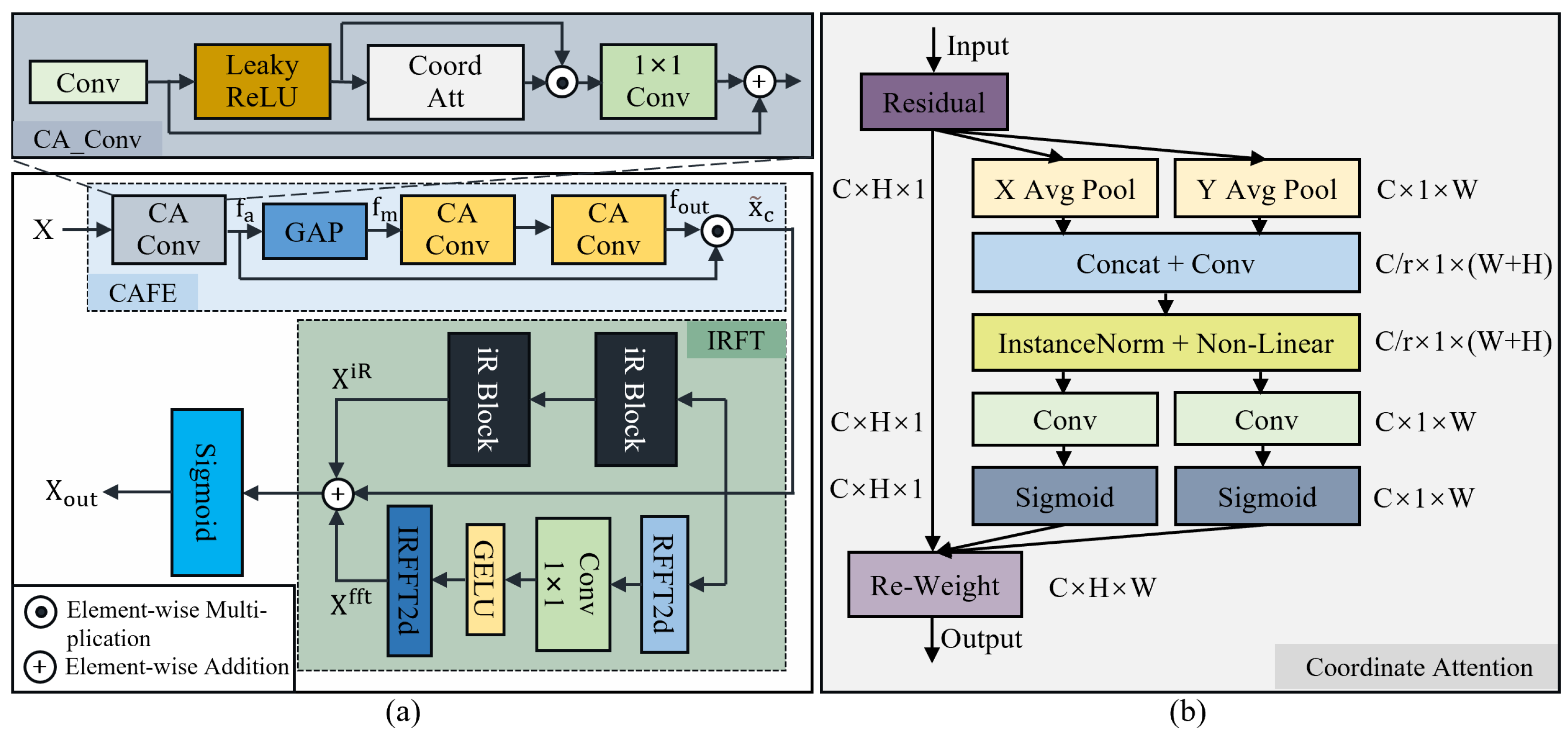 Remotesensing 16 03658 g002