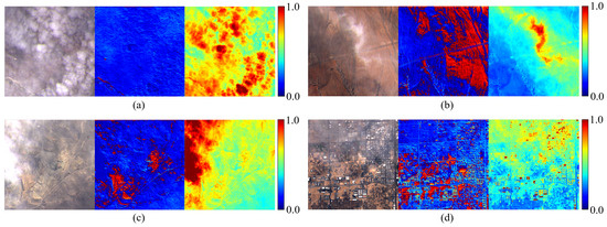 Thin Cloud Removal Generative Adversarial Network Based on Sparse ...