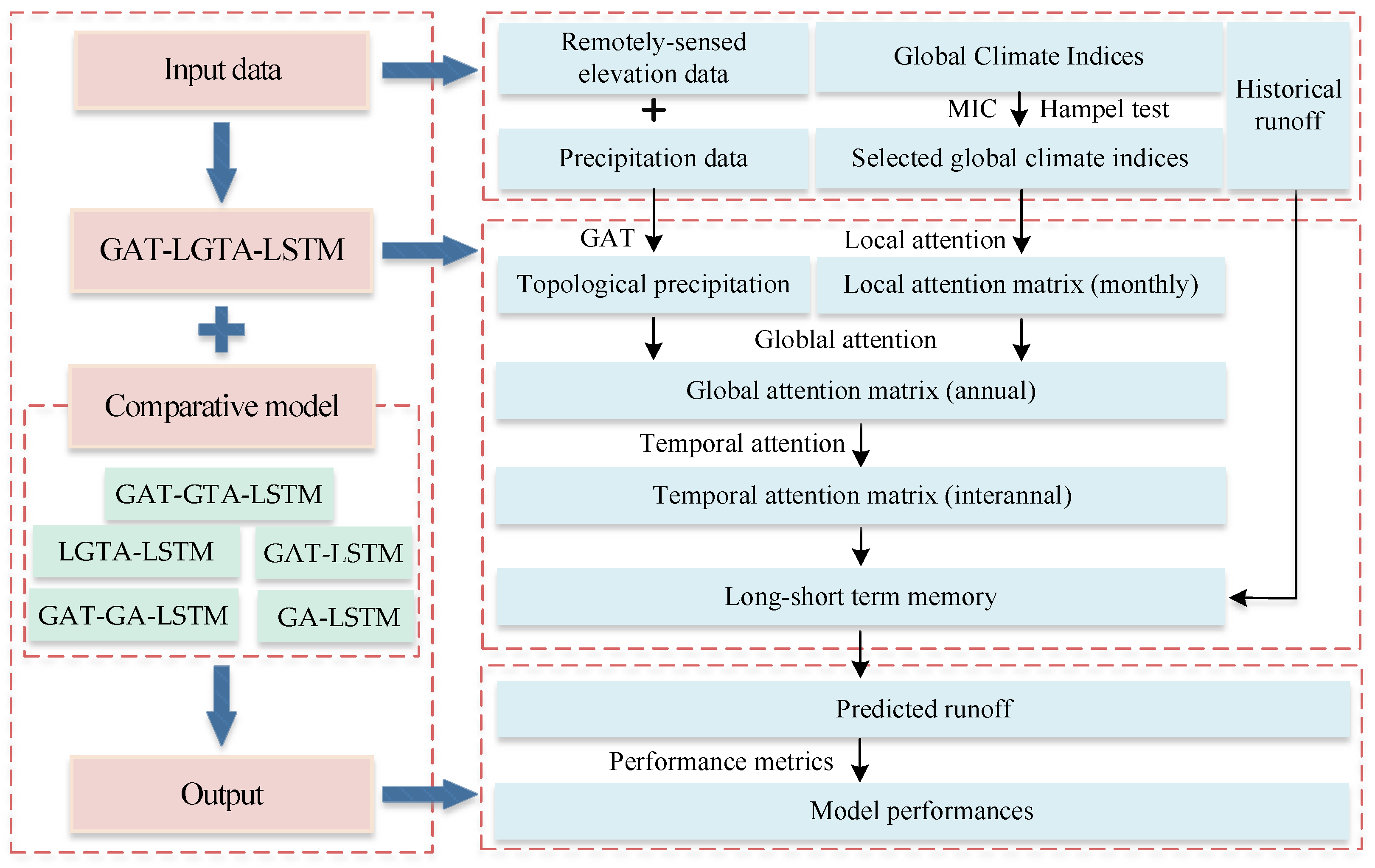Remotesensing 16 03659 g001