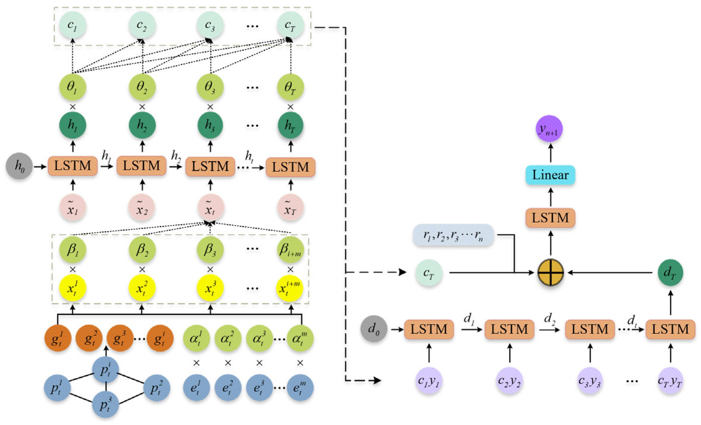 Remotesensing 16 03659 g003