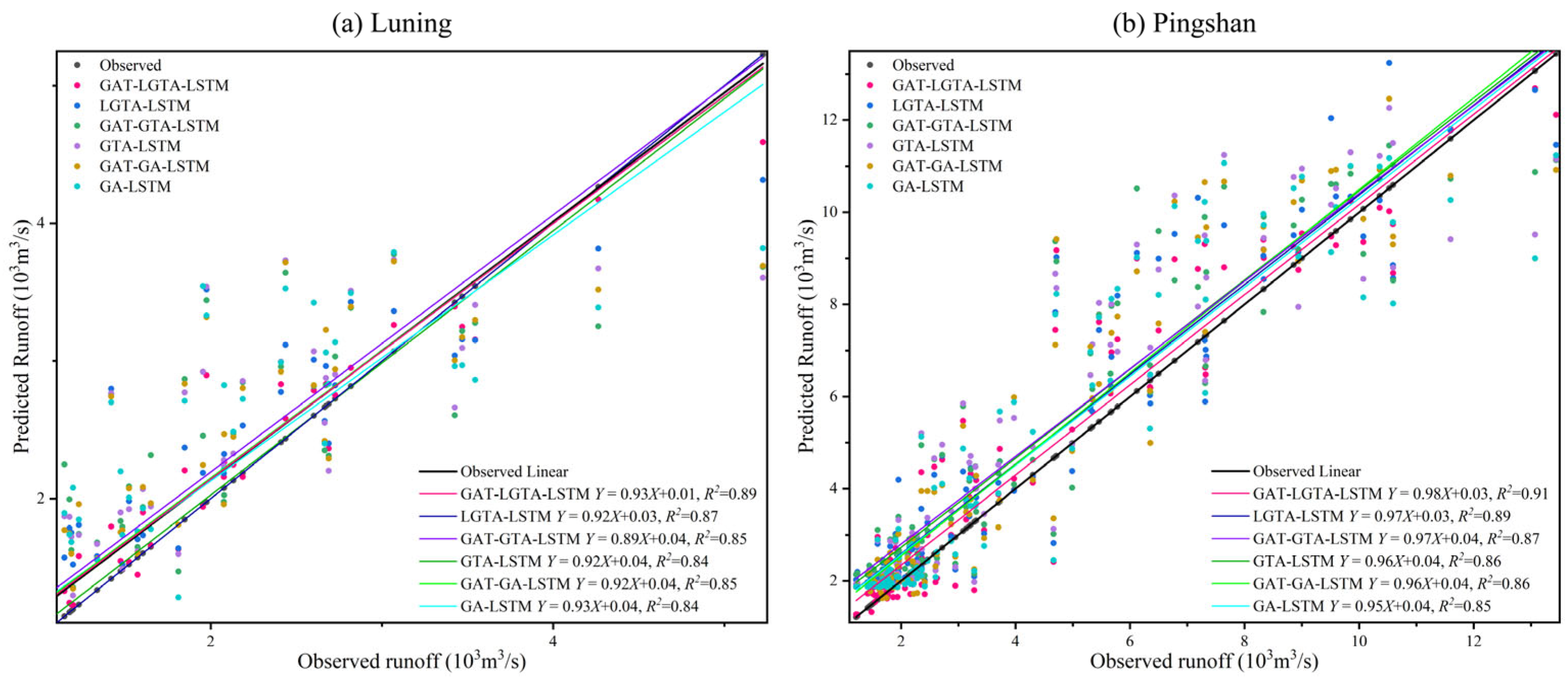 Remotesensing 16 03659 g009