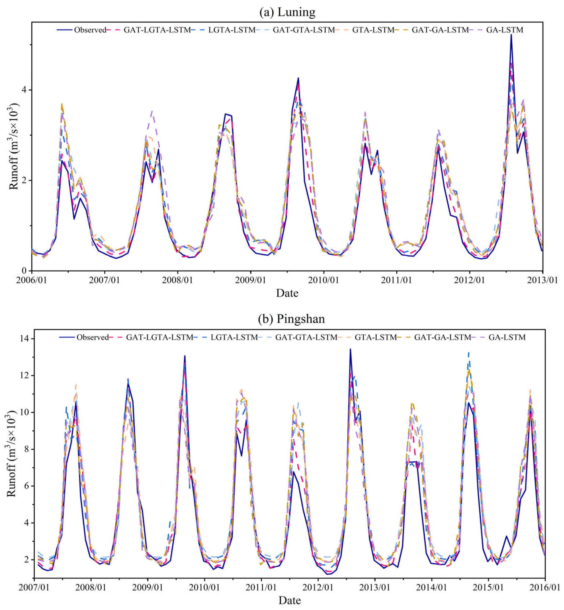 Remotesensing 16 03659 g010