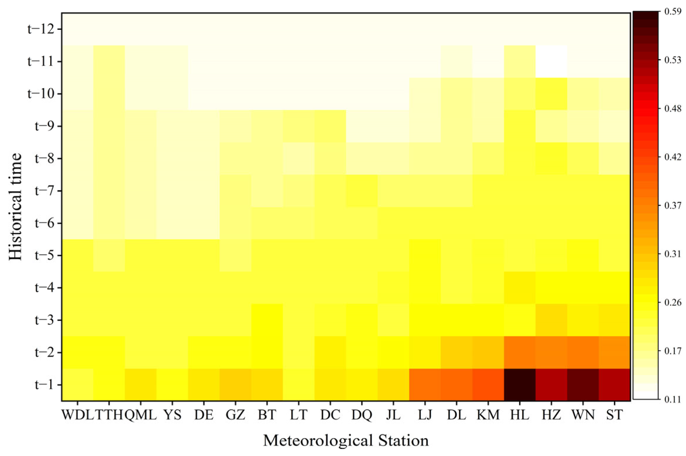 Remotesensing 16 03659 g012