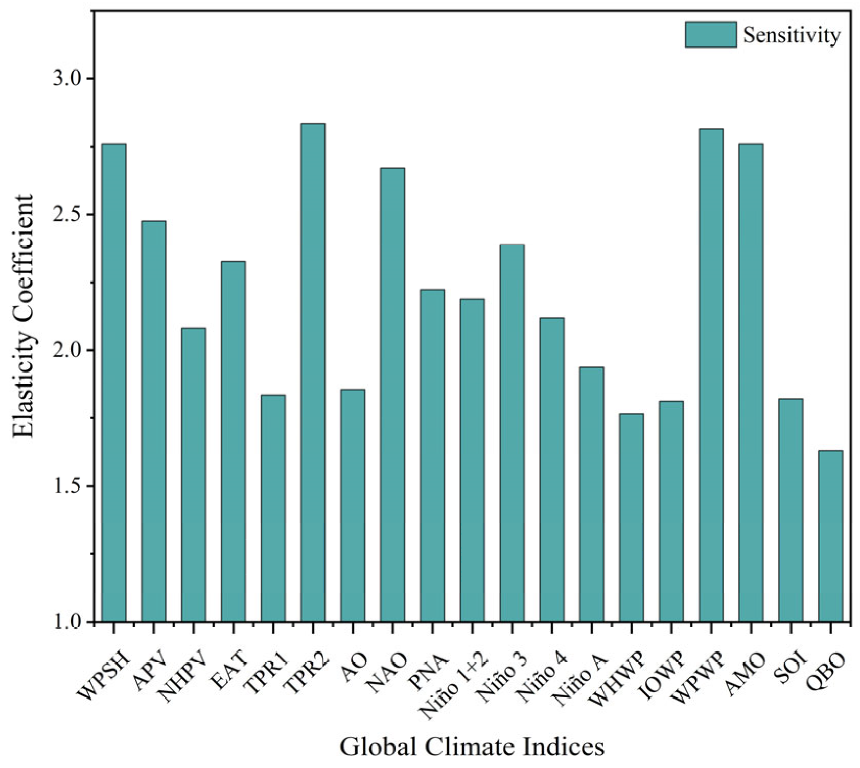 Remotesensing 16 03659 g014