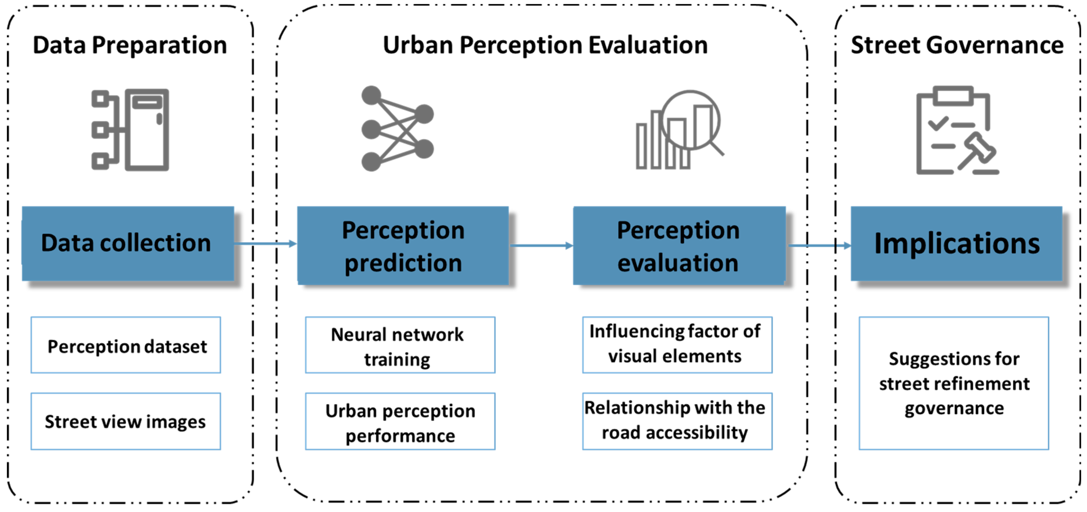 Remotesensing 16 03661 g001