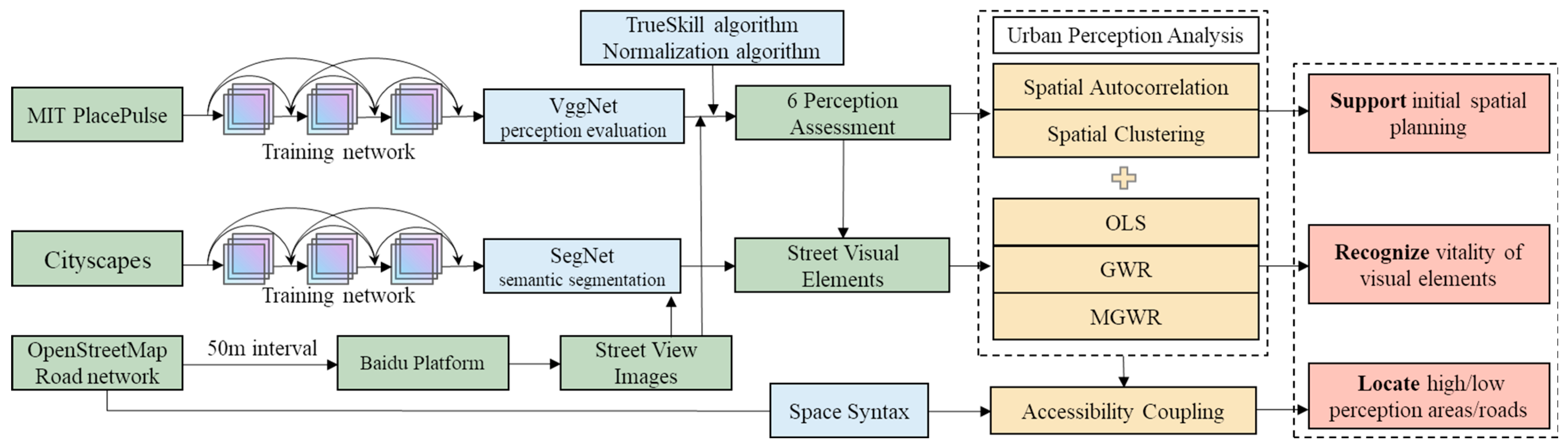 Remotesensing 16 03661 g003