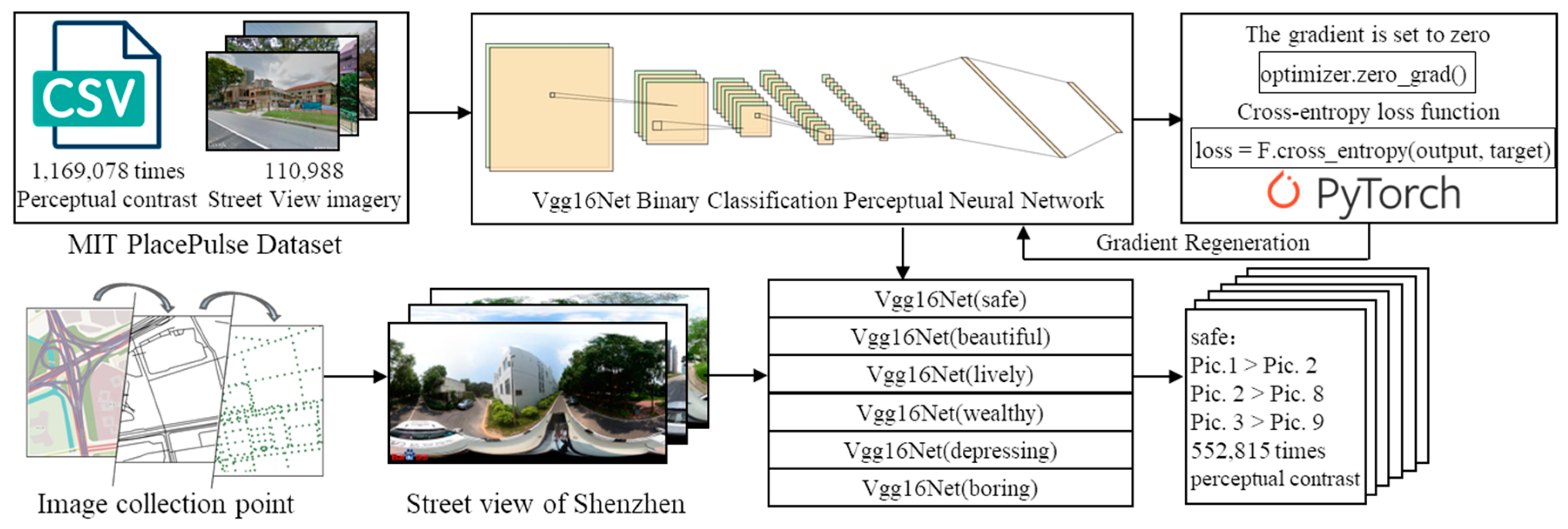 Remotesensing 16 03661 g004