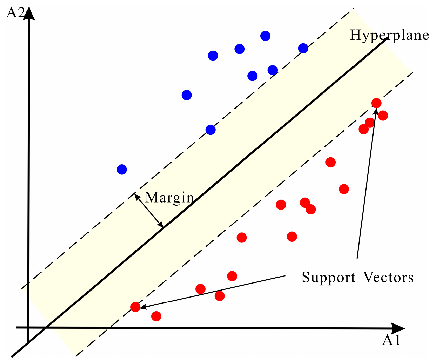 Remotesensing 16 03663 g005