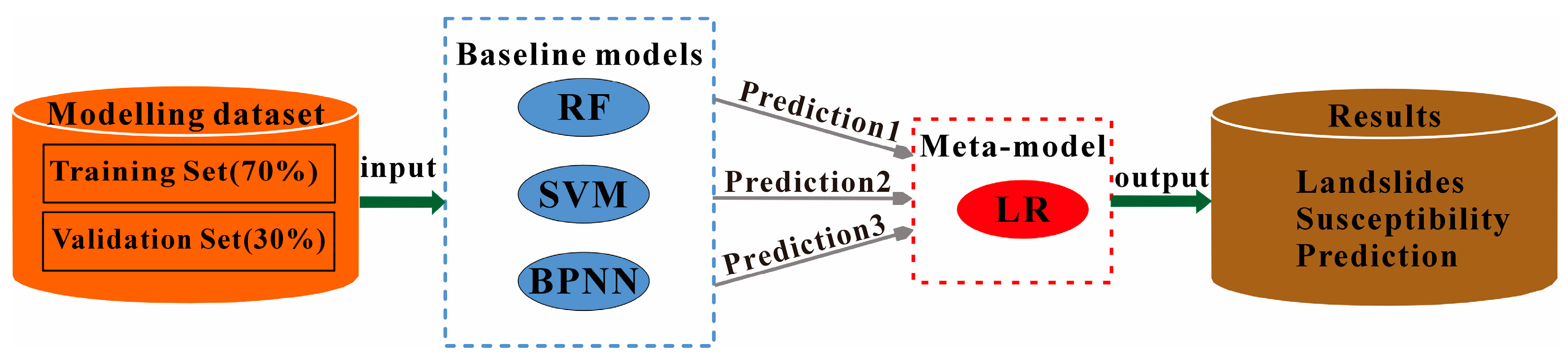 Remotesensing 16 03663 g007