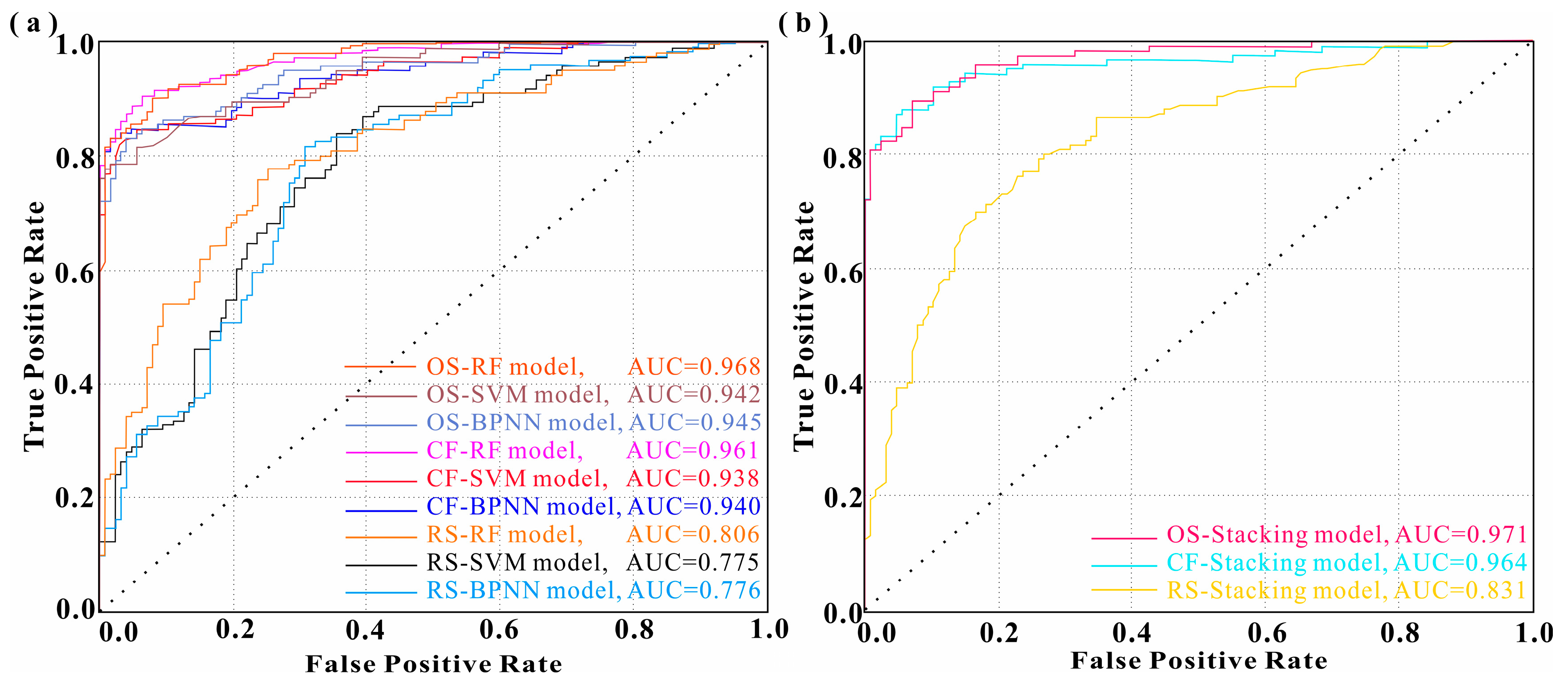 Remotesensing 16 03663 g013