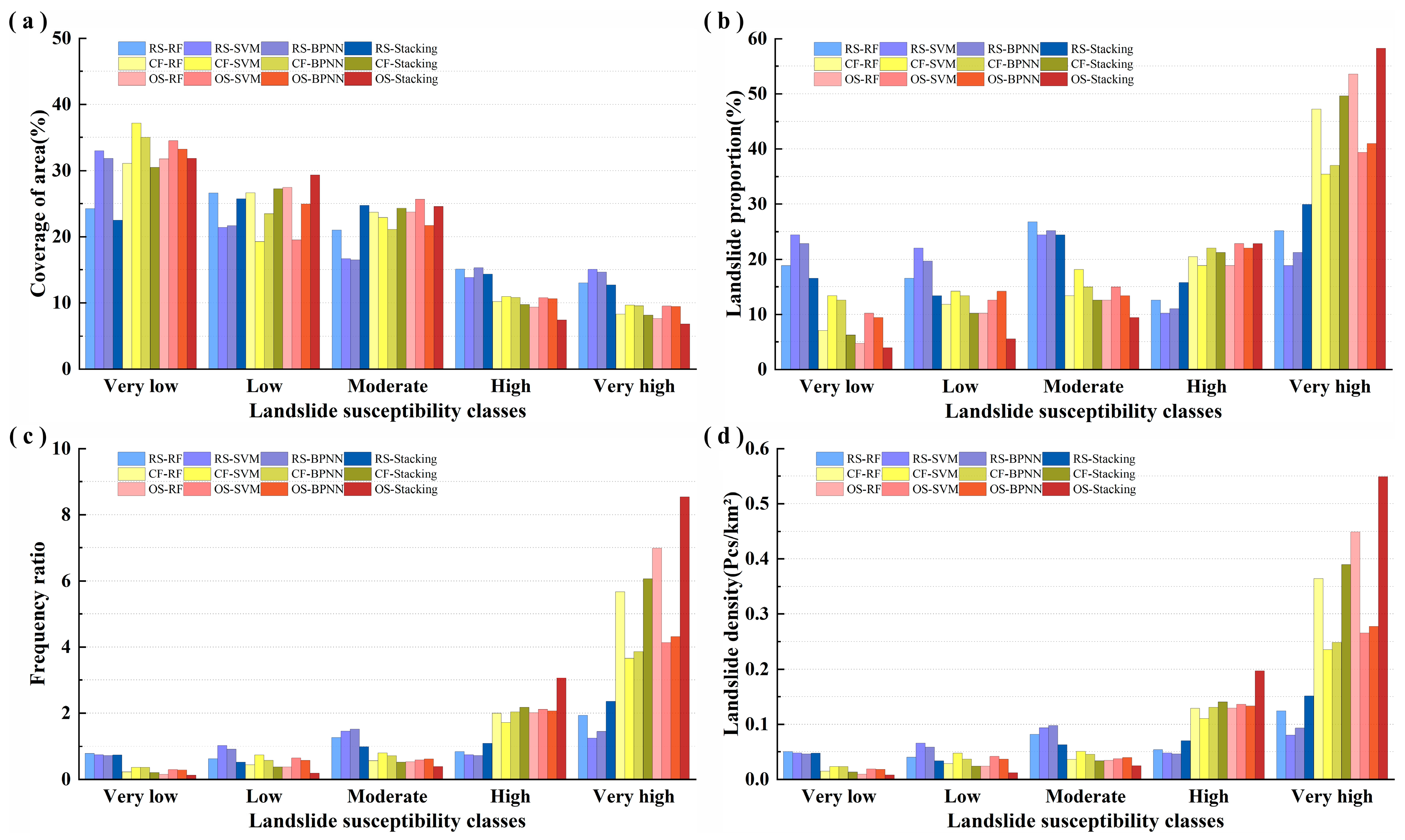 Remotesensing 16 03663 g015