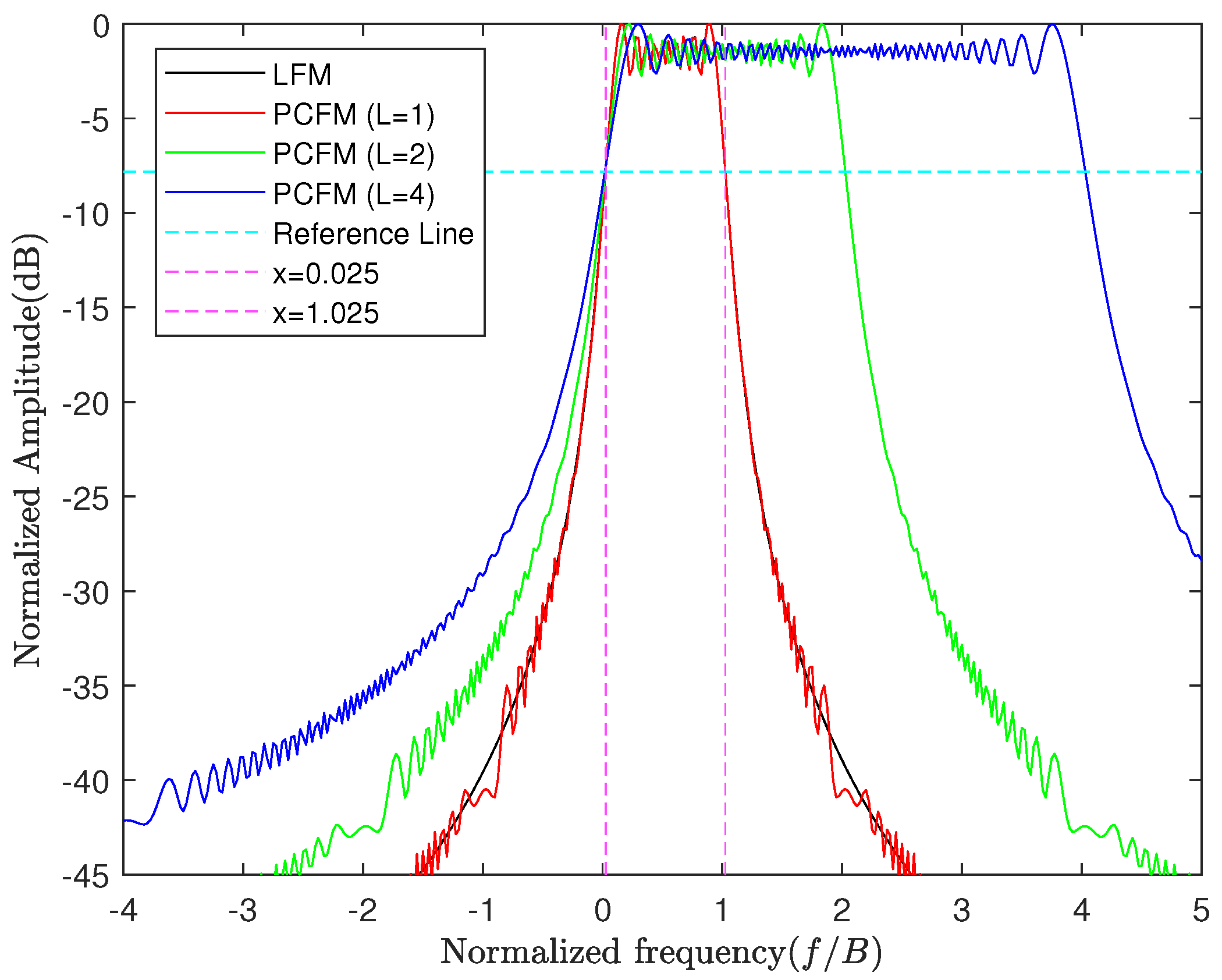 Remotesensing 16 03664 g004