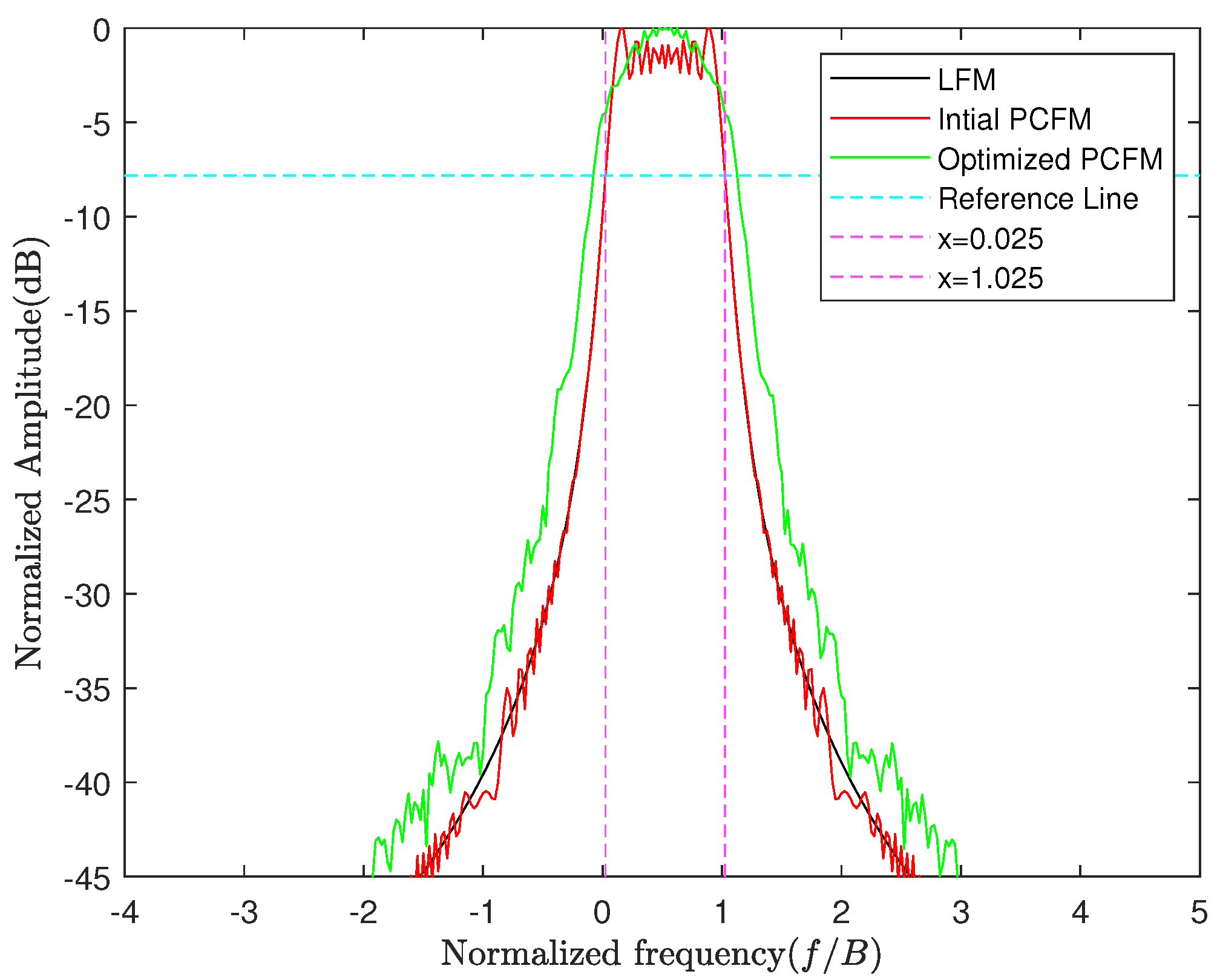 Remotesensing 16 03664 g005
