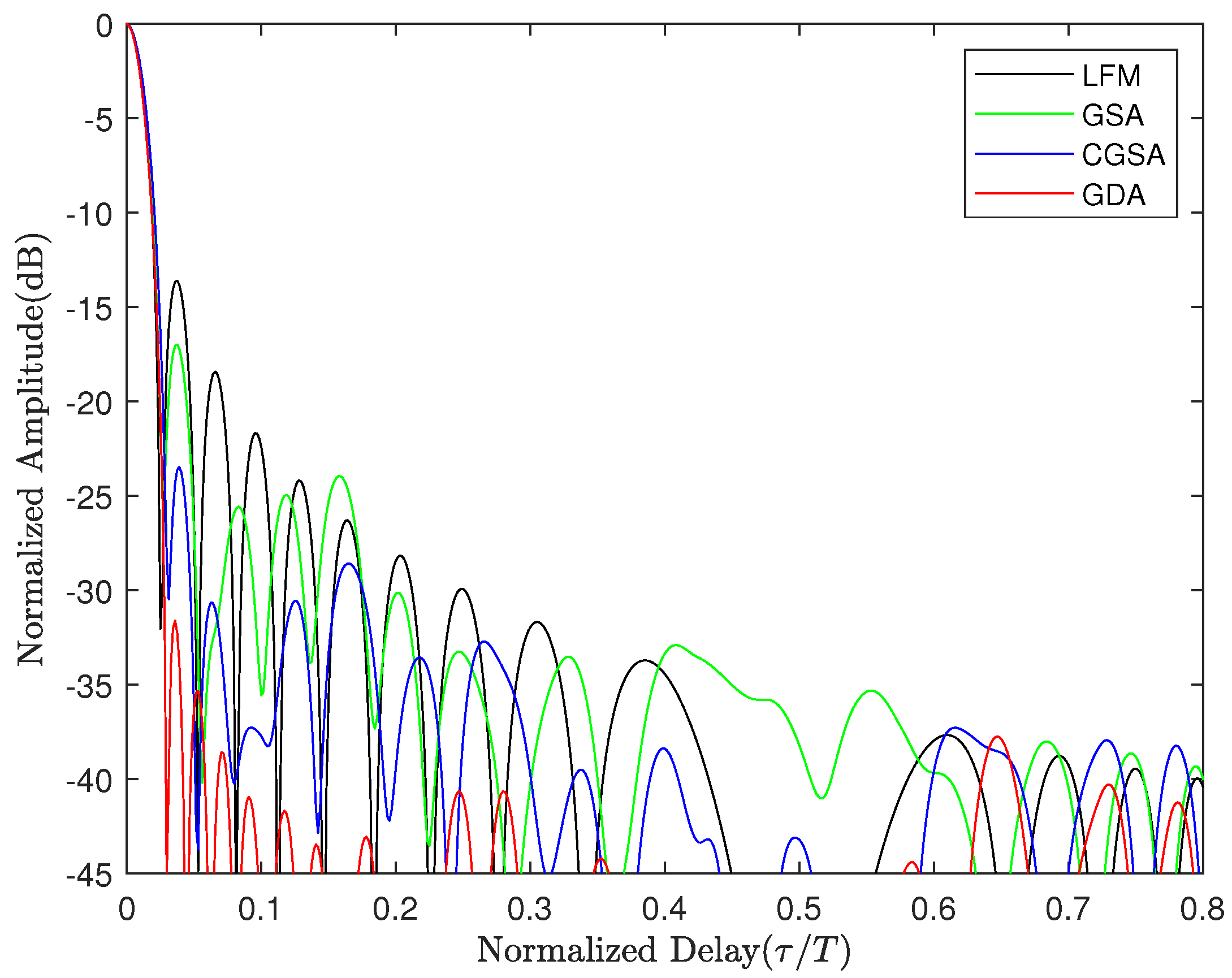 Remotesensing 16 03664 g008