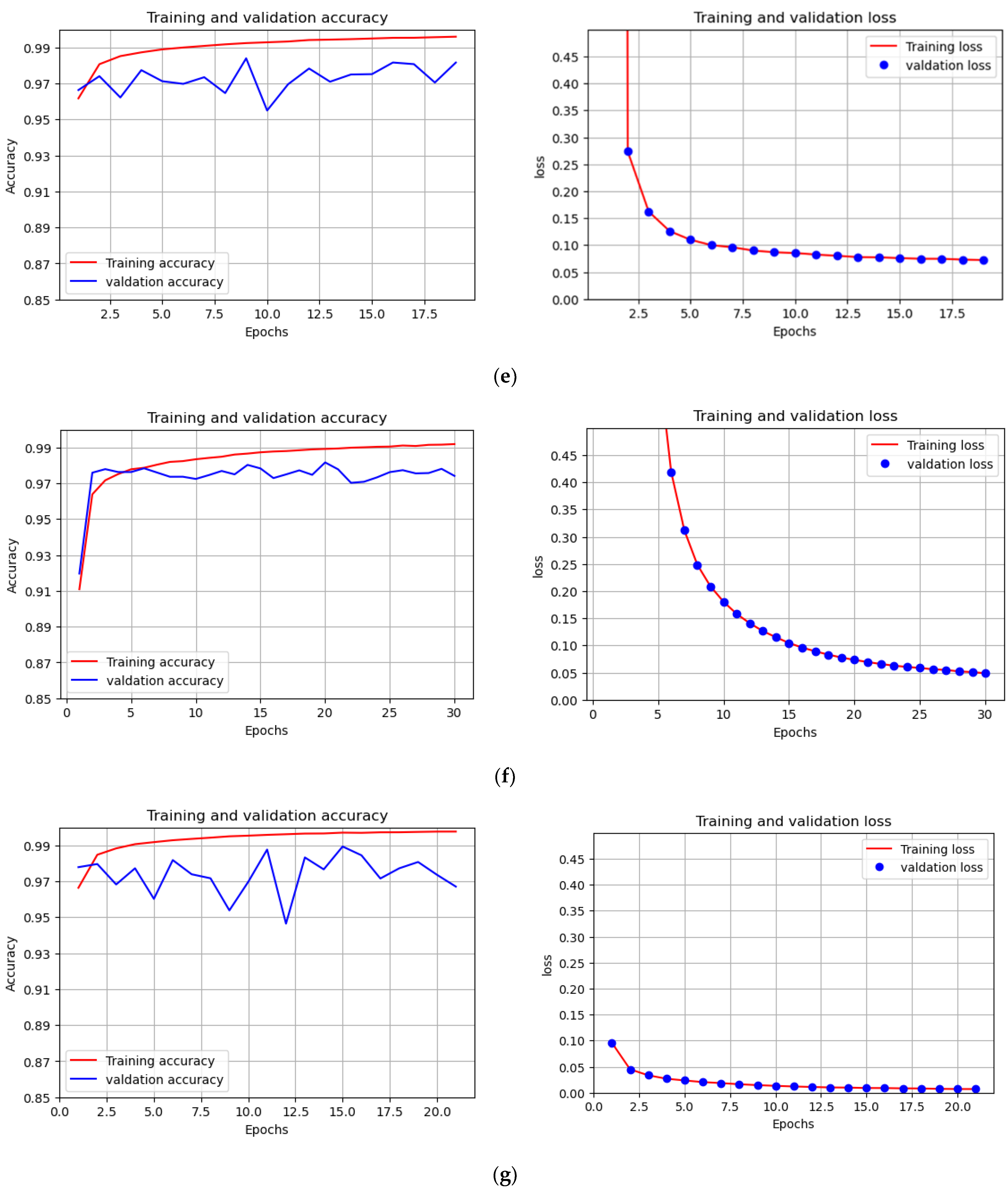 Remotesensing 16 03665 g004c