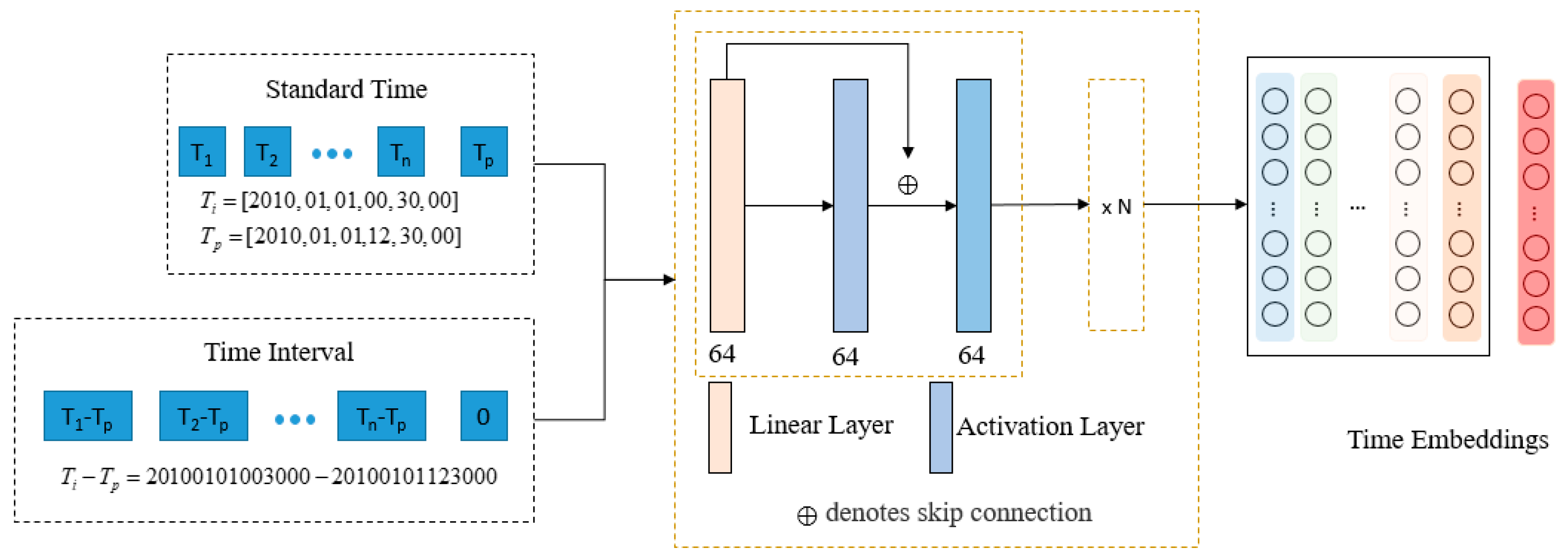Remotesensing 16 03666 g004