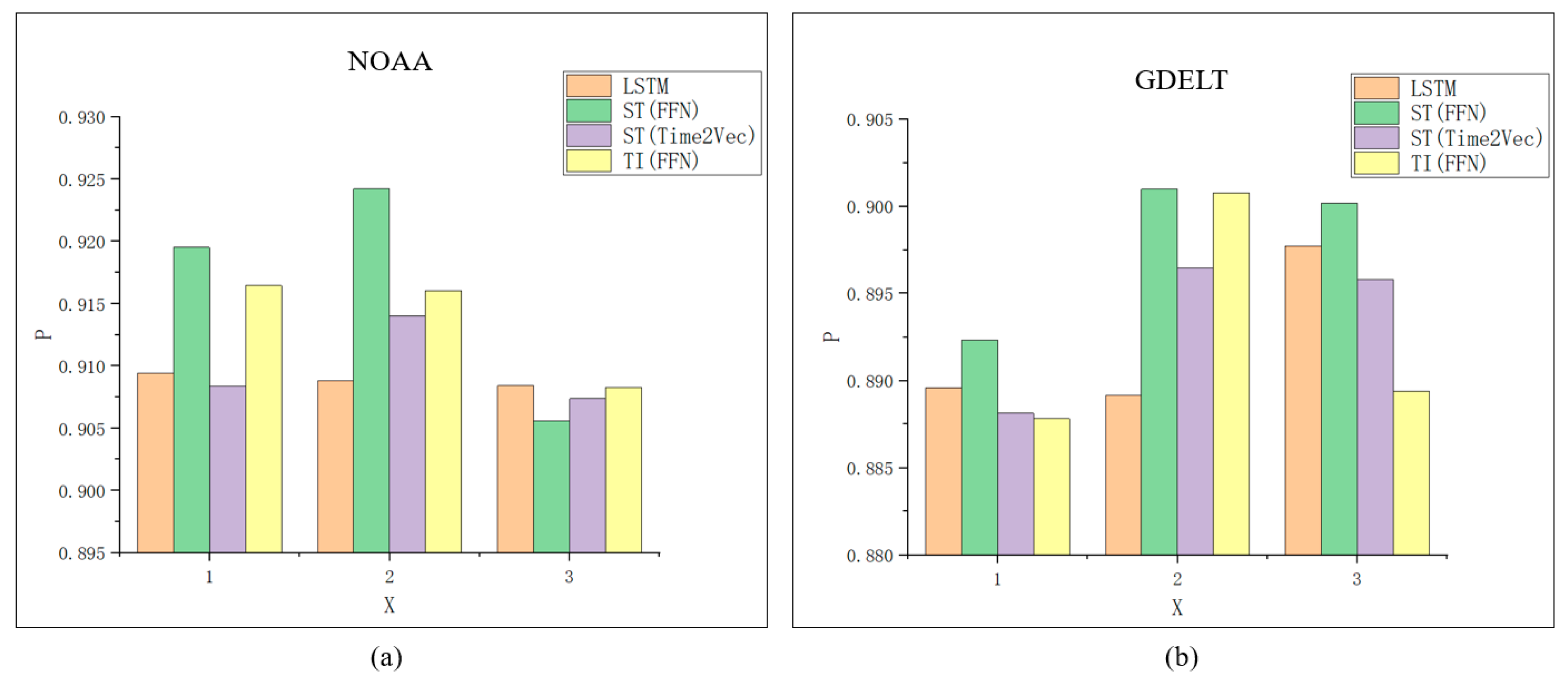 Remotesensing 16 03666 g007