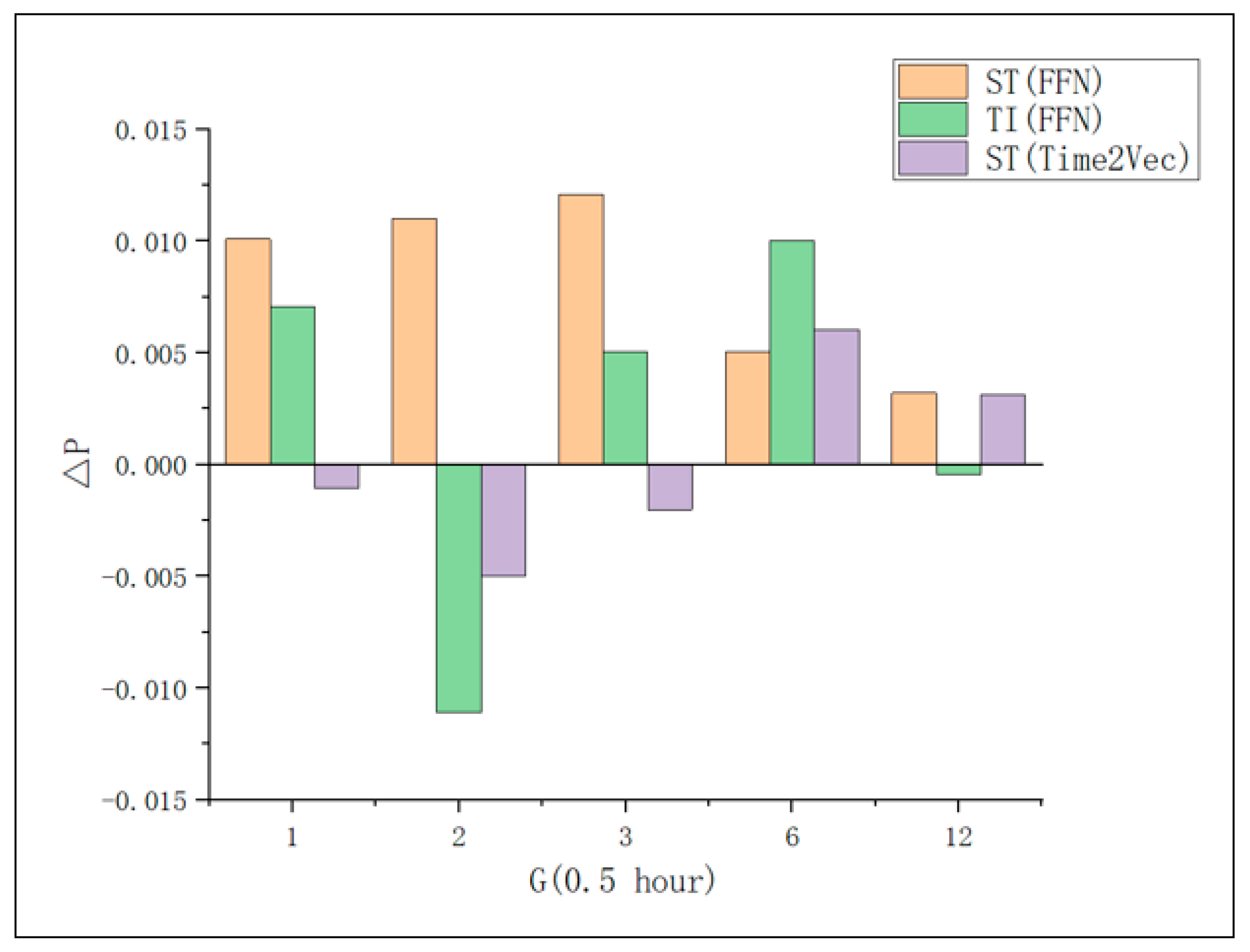 Remotesensing 16 03666 g008