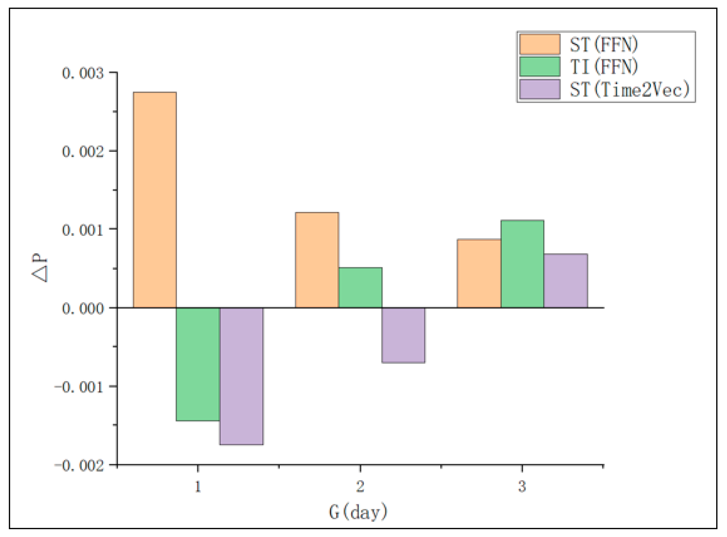 Remotesensing 16 03666 g010