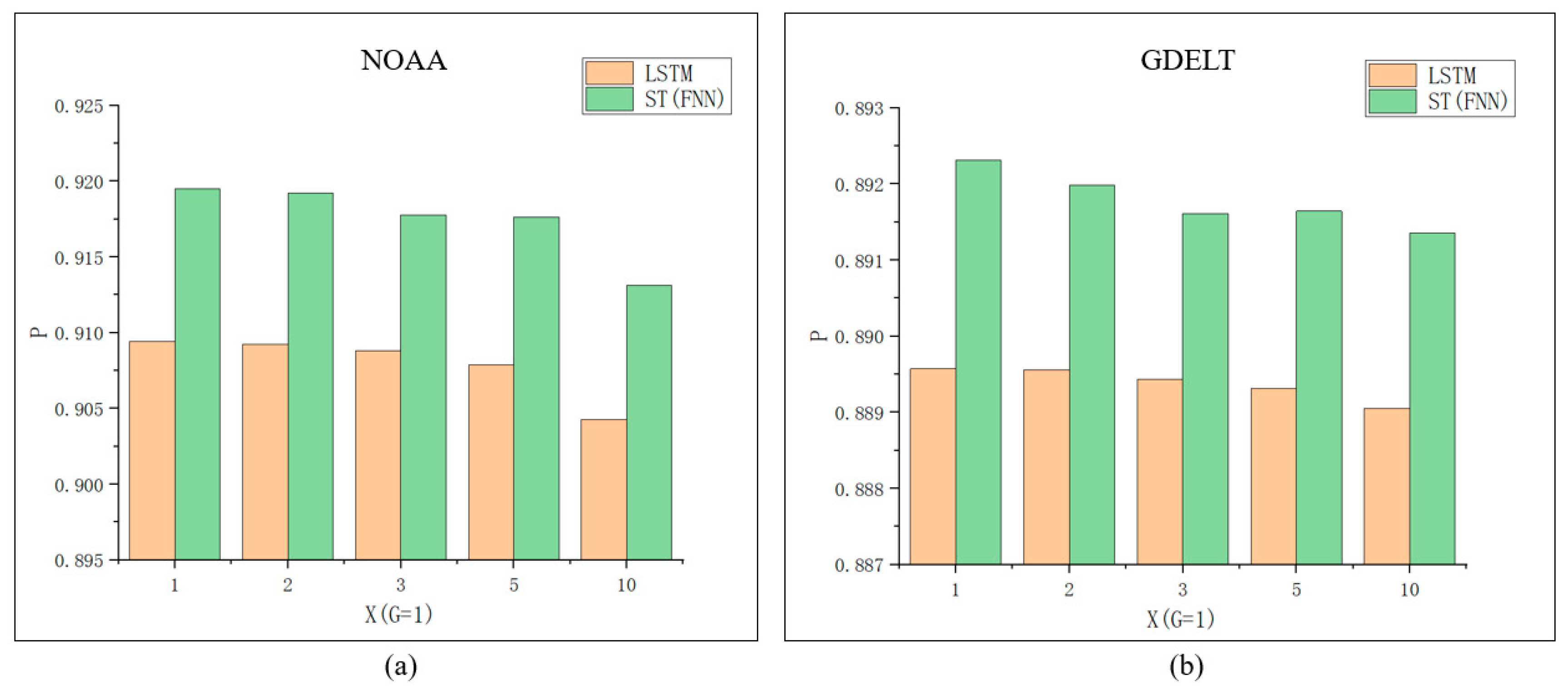 Remotesensing 16 03666 g012