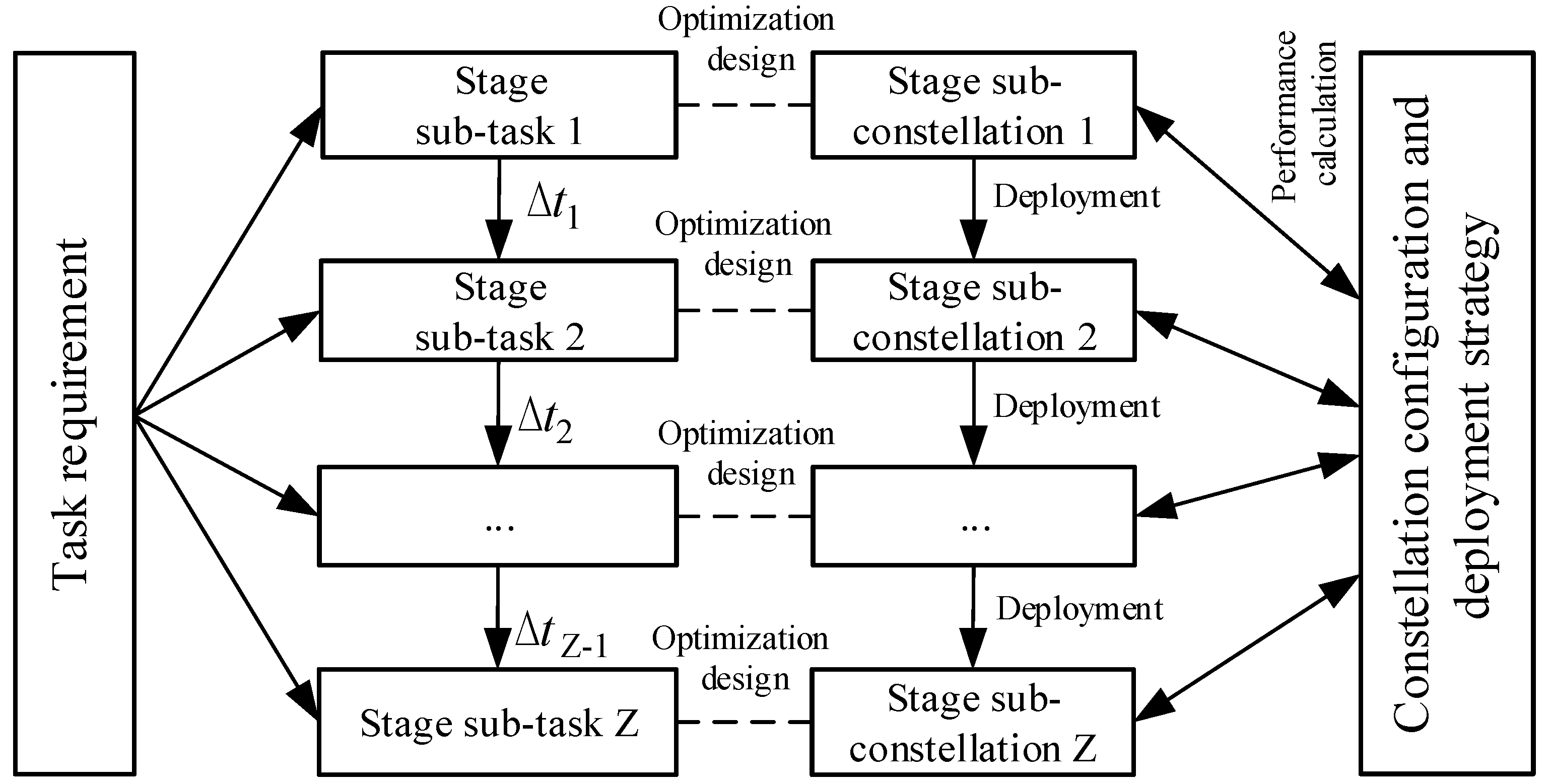 Remotesensing 16 03667 g004