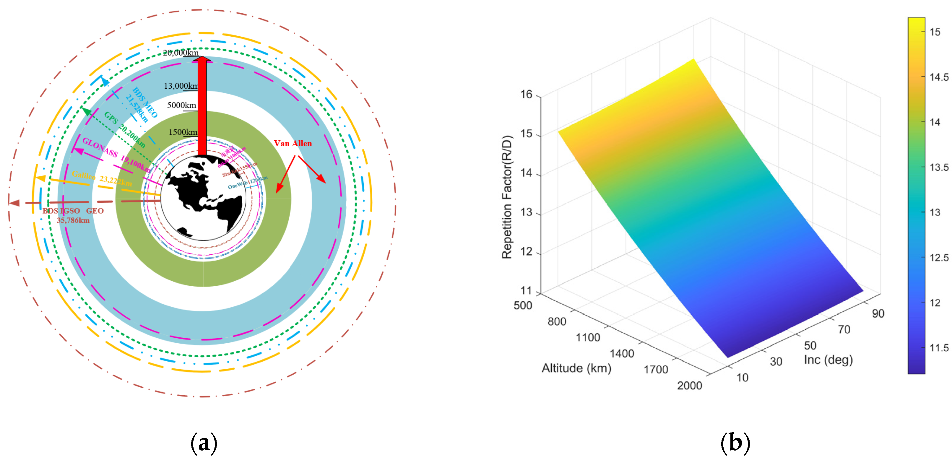 Remotesensing 16 03667 g005