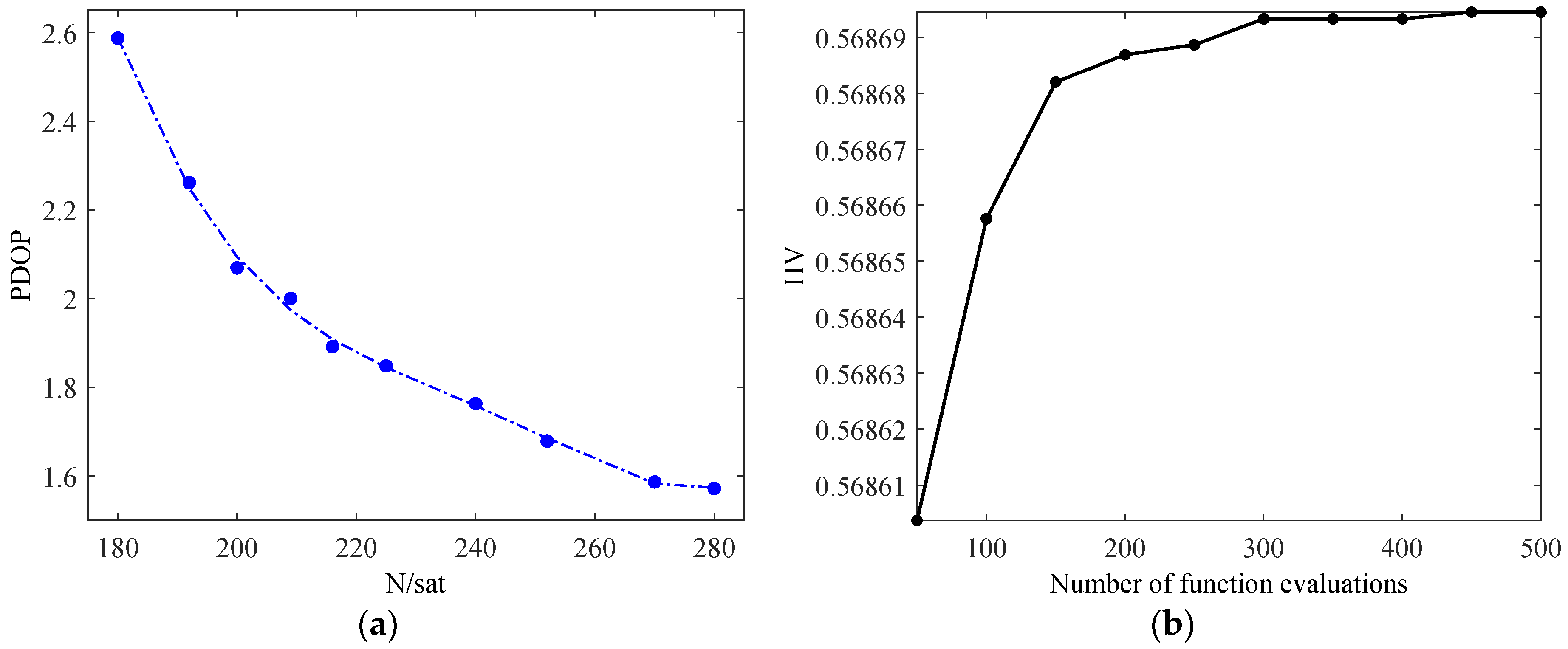 Remotesensing 16 03667 g007