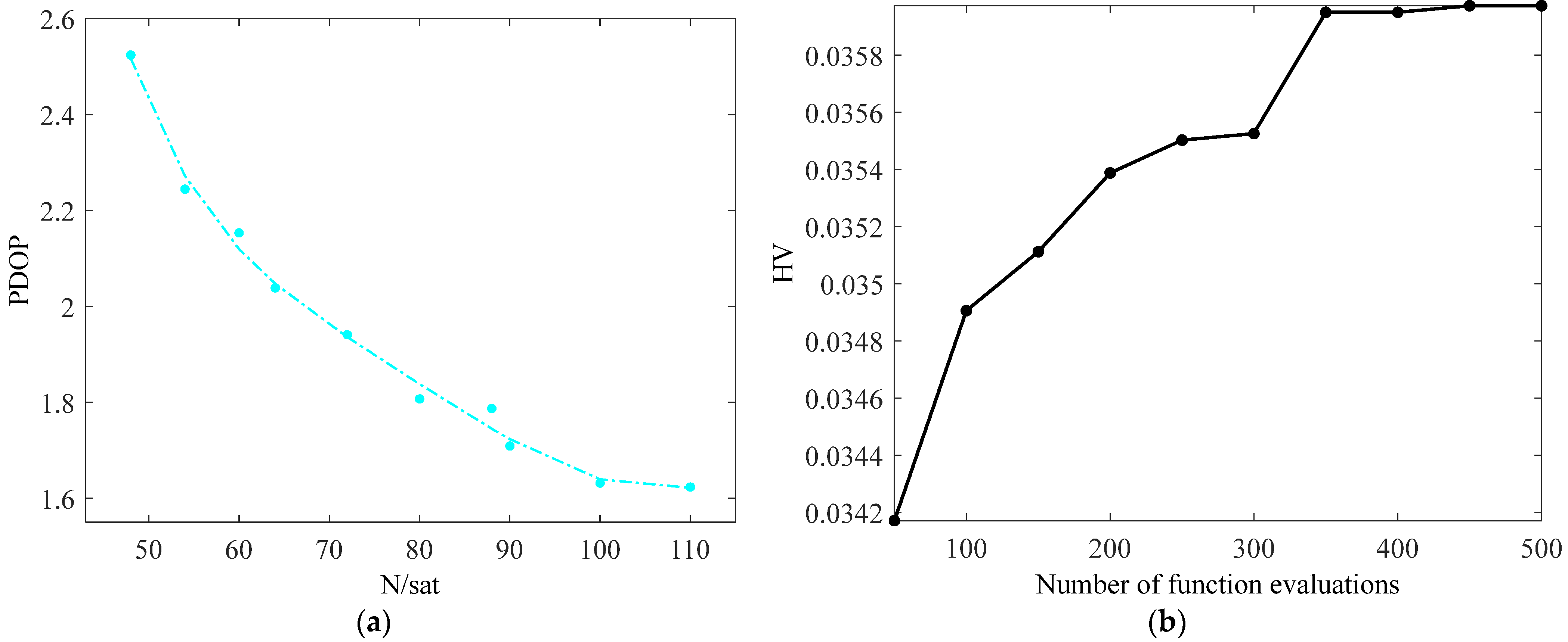 Remotesensing 16 03667 g009