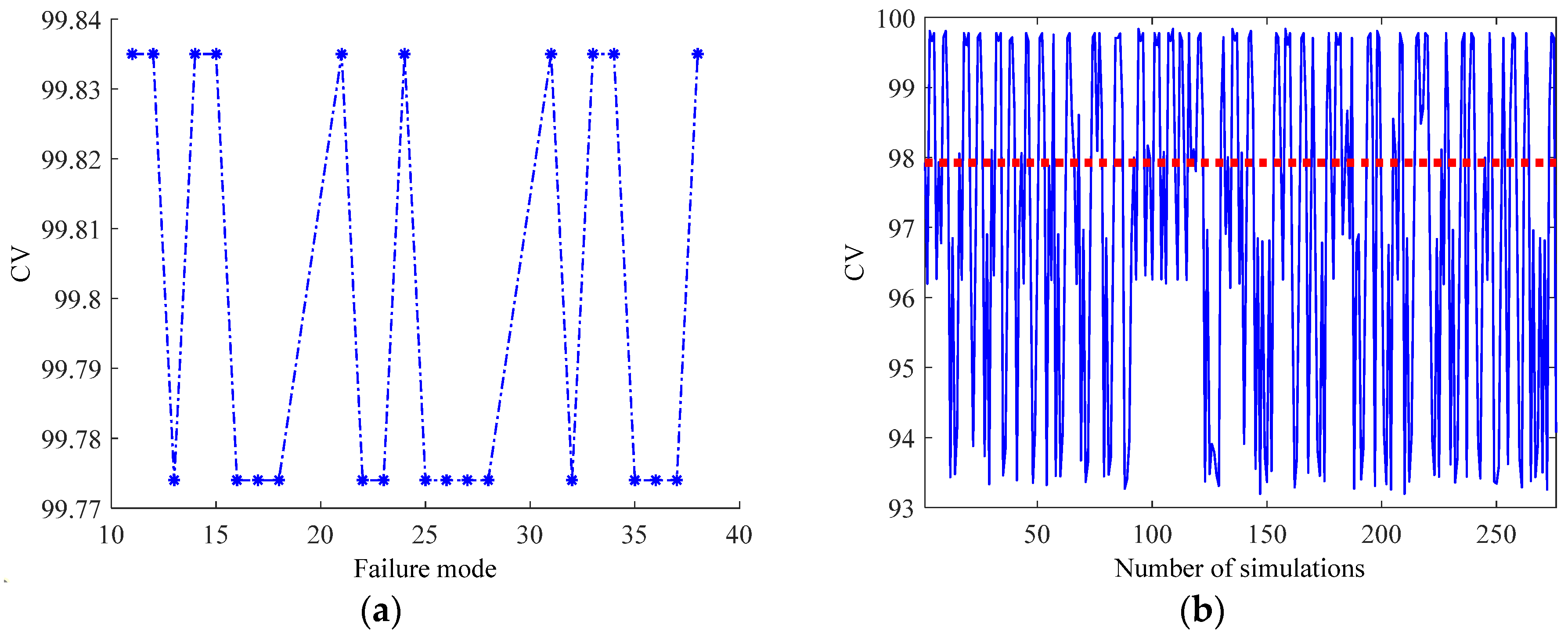 Remotesensing 16 03667 g010