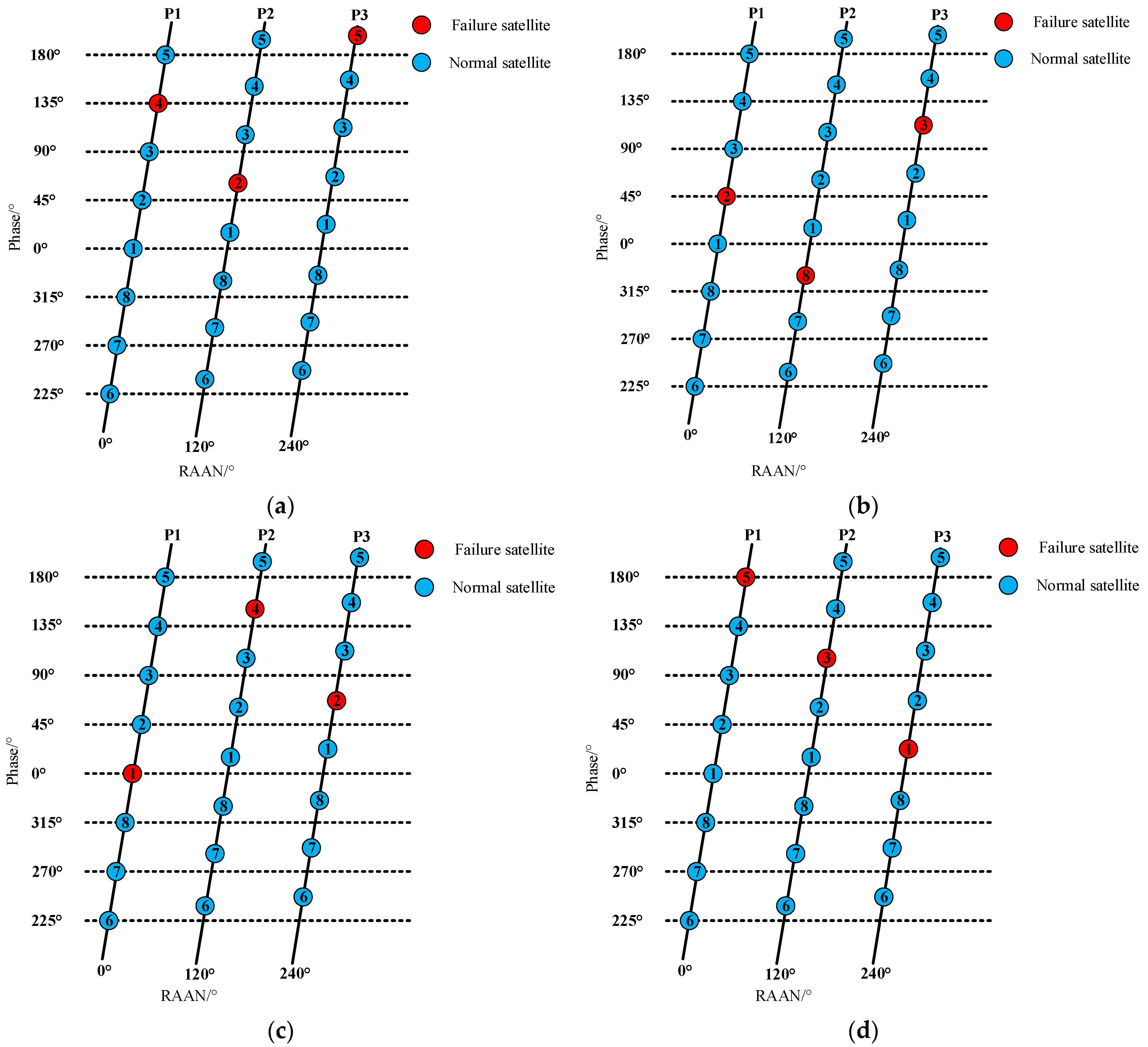 Remotesensing 16 03667 g015