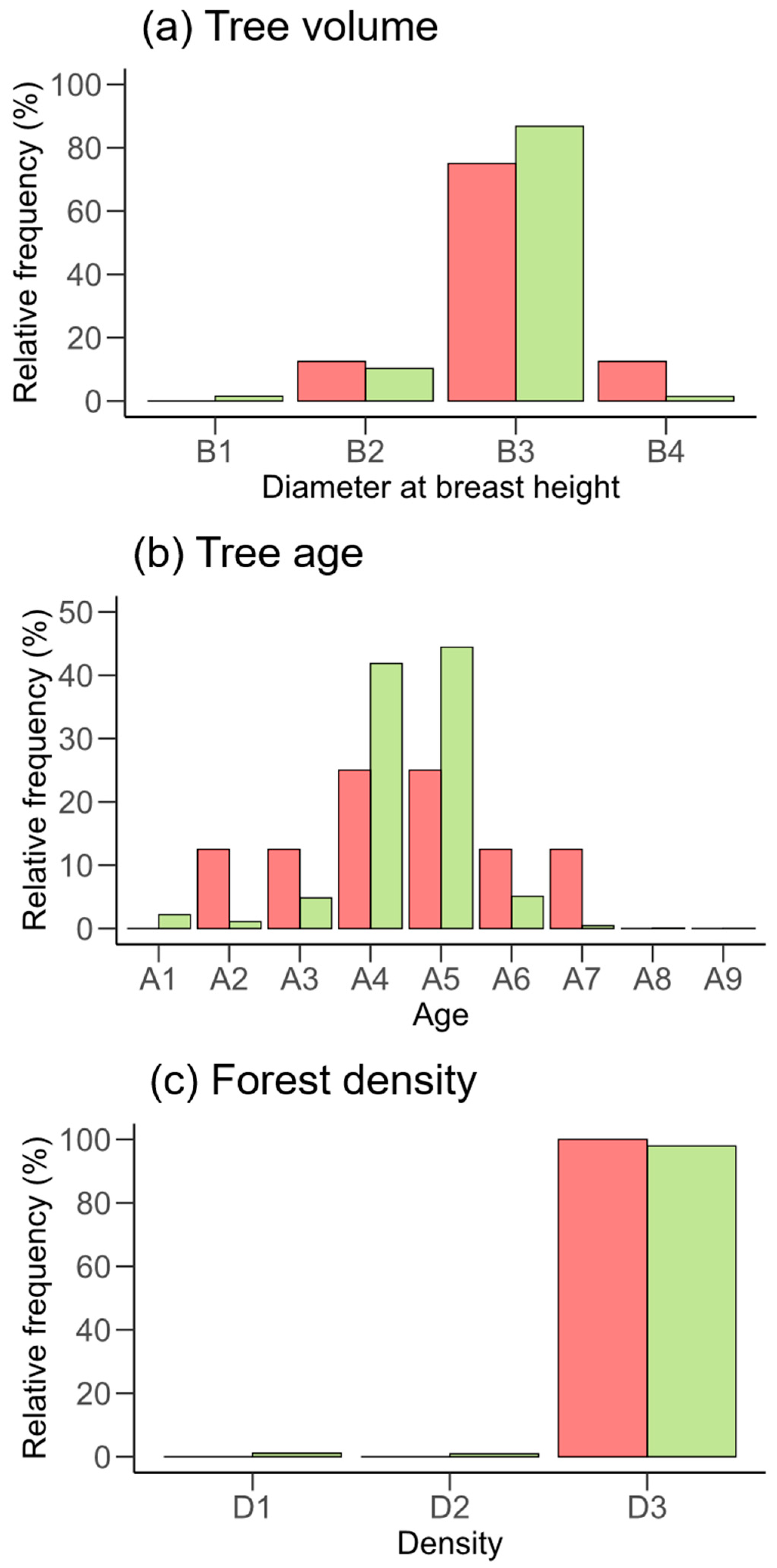 Remotesensing 16 03668 g004