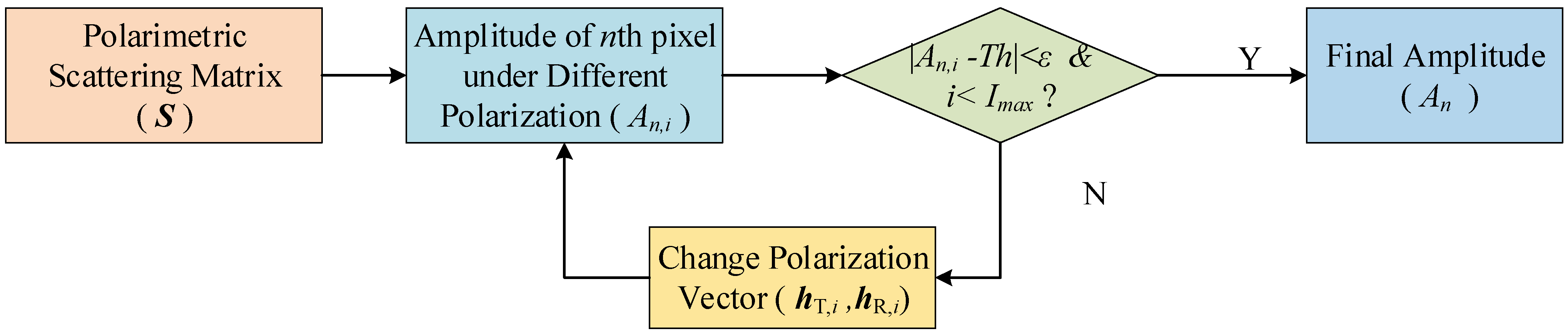 Remotesensing 16 03669 g002