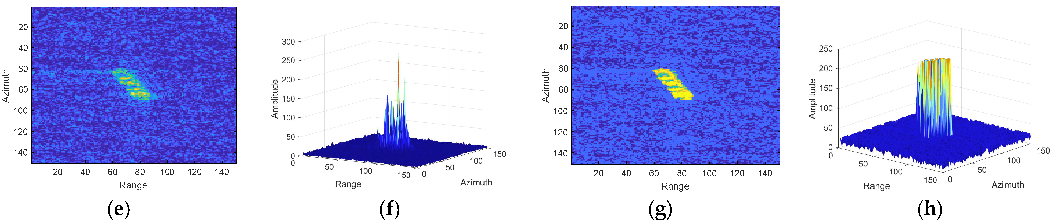Remotesensing 16 03669 g003b