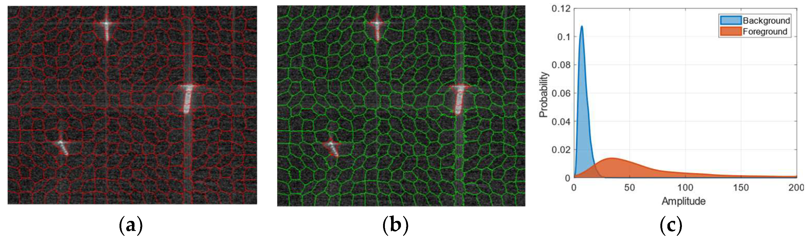 Remotesensing 16 03669 g006