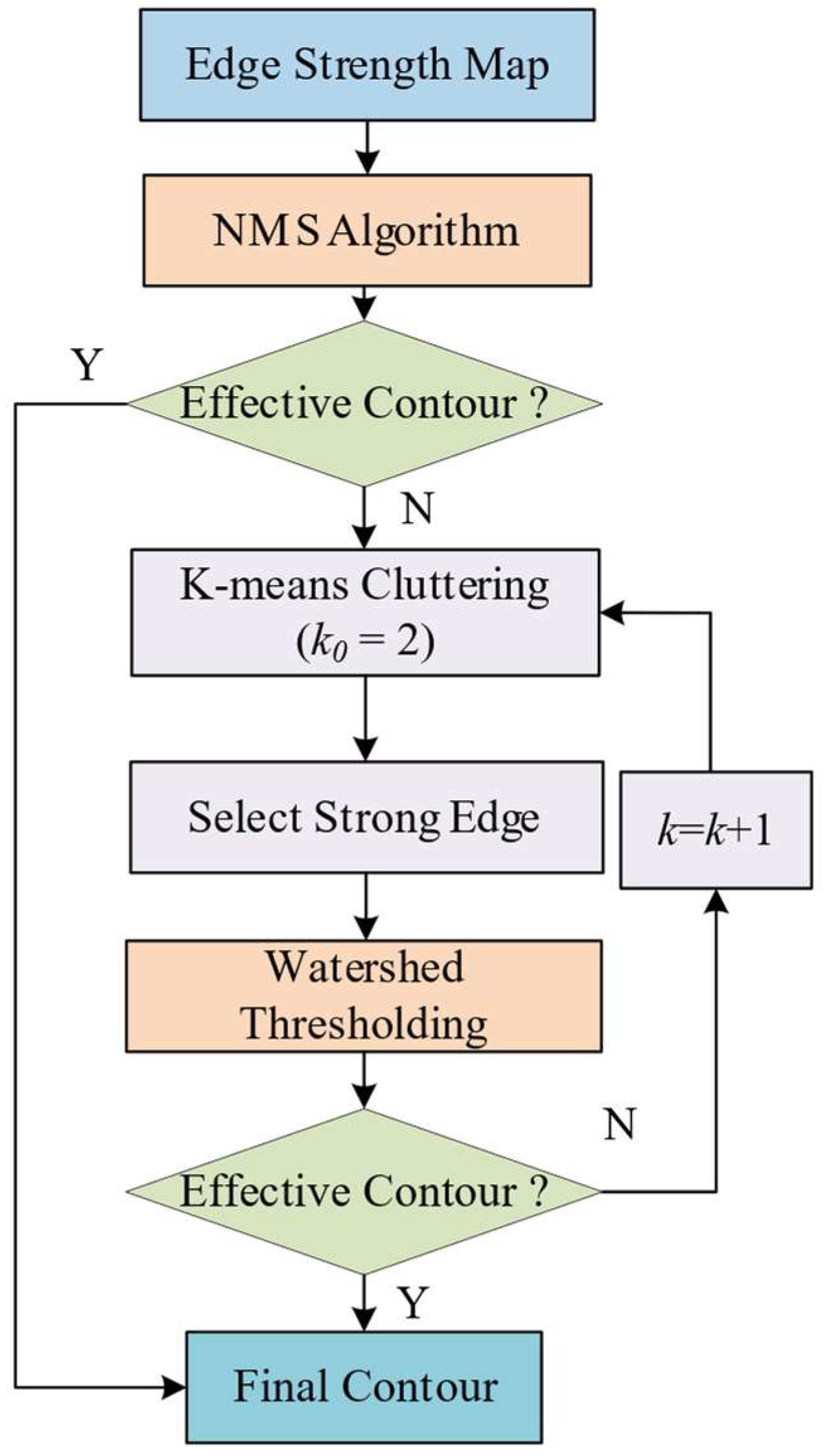 Remotesensing 16 03669 g009